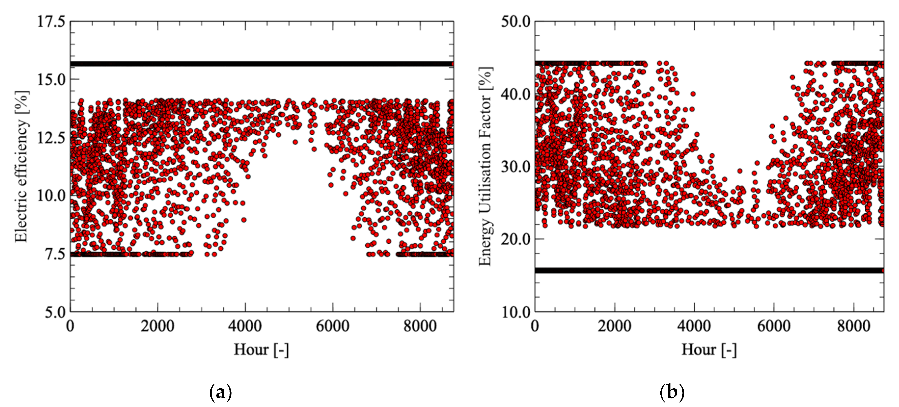 Applsci 10 06639 g011