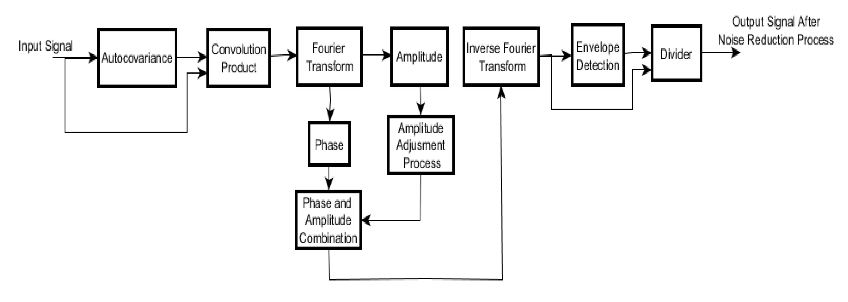 Applsci 10 06641 g002