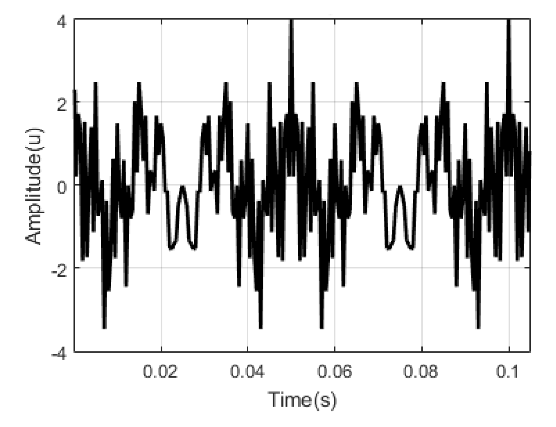 Applsci 10 06641 g004