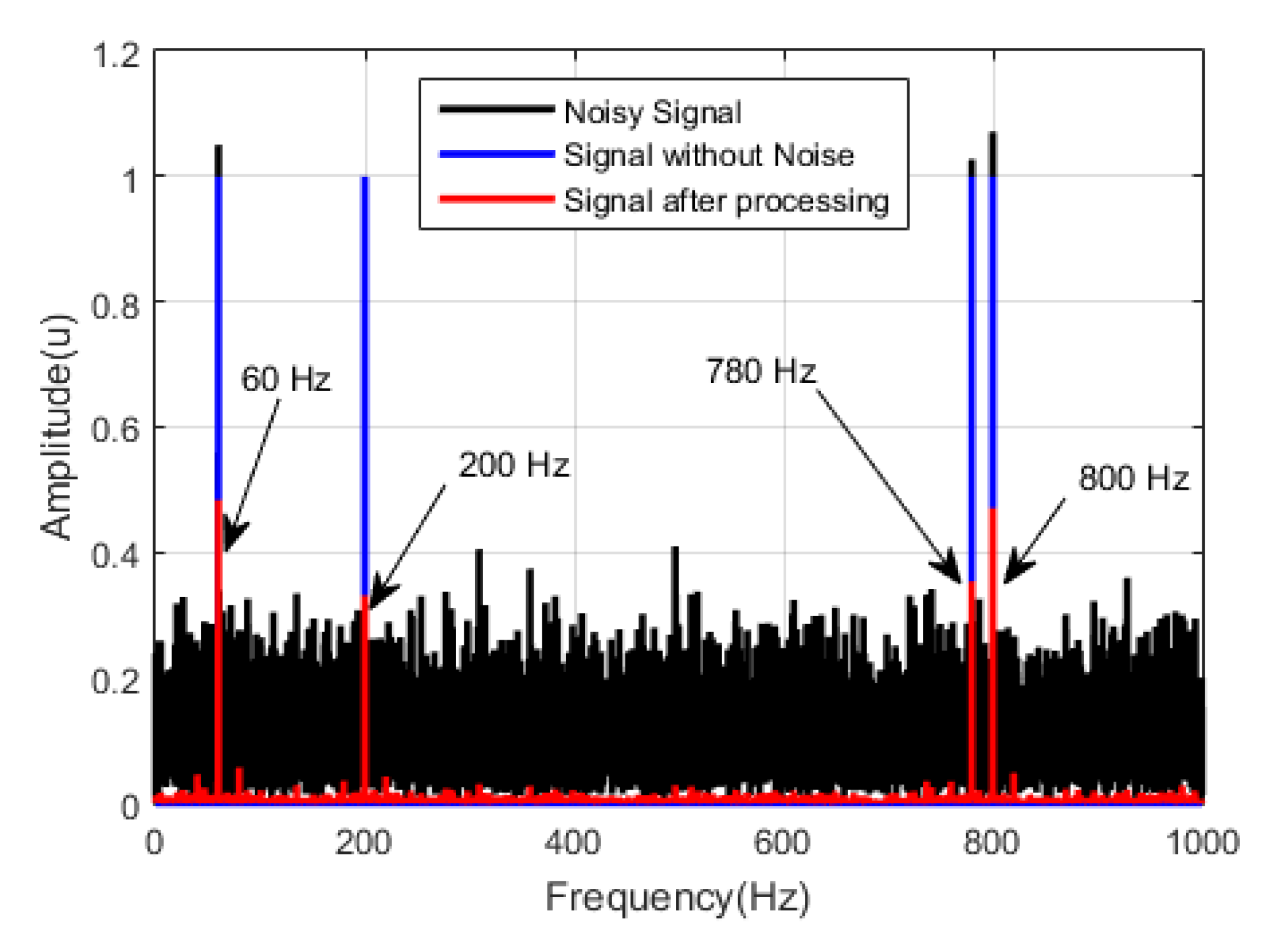 Applsci 10 06641 g006