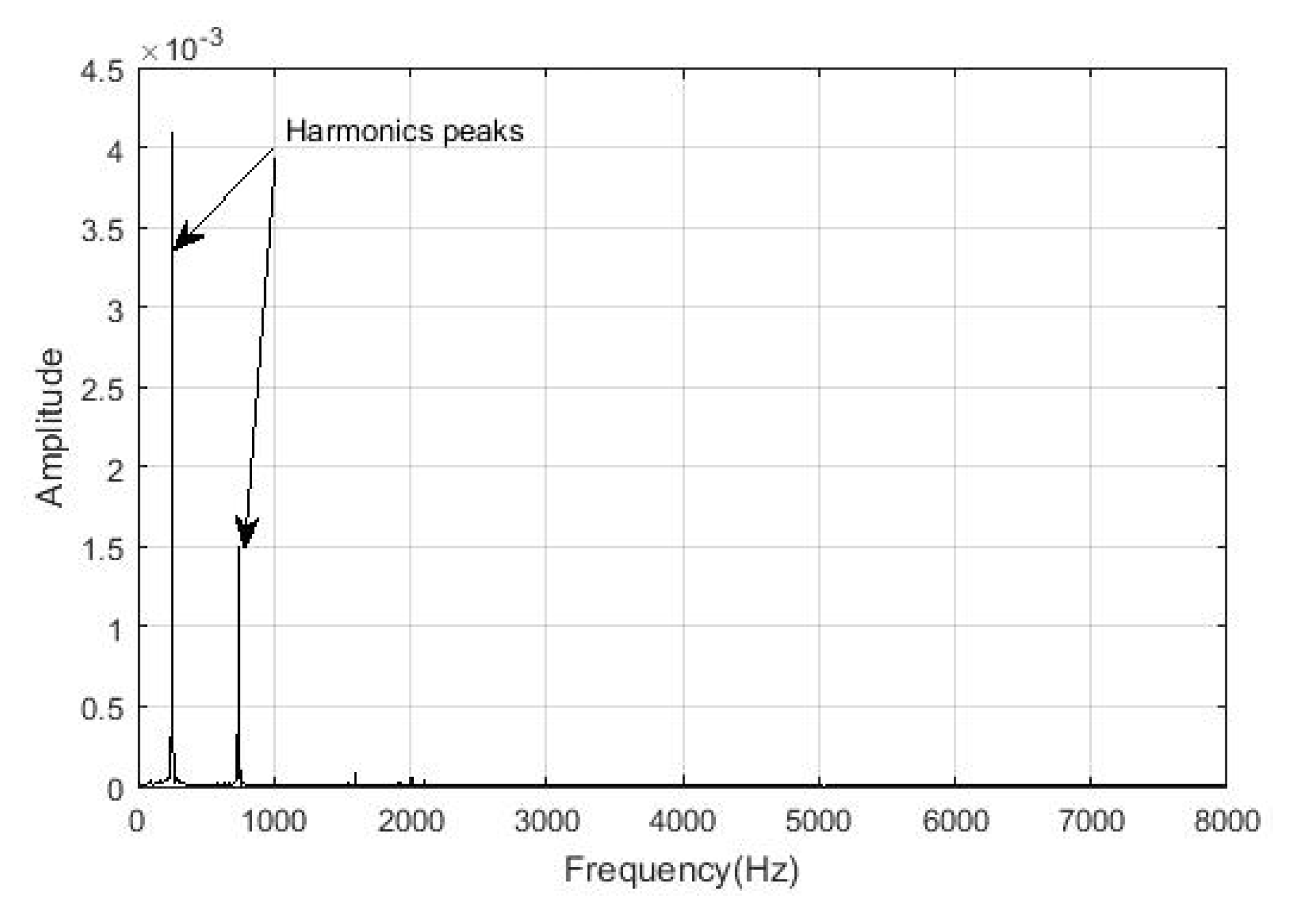 Applsci 10 06641 g012
