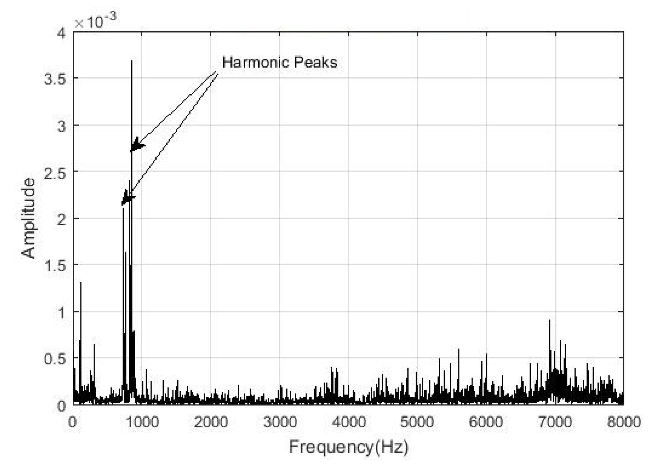 Applsci 10 06641 g013