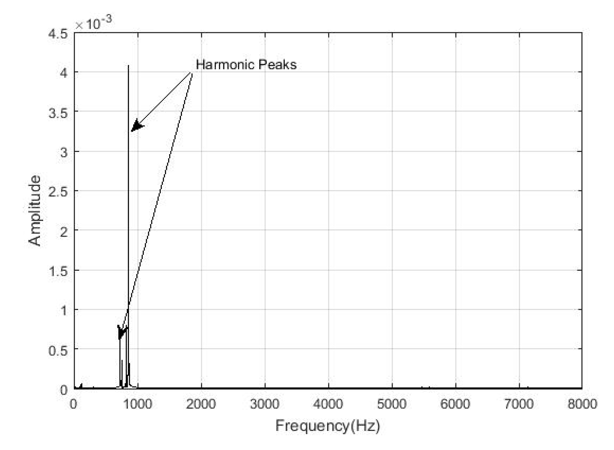 Applsci 10 06641 g014