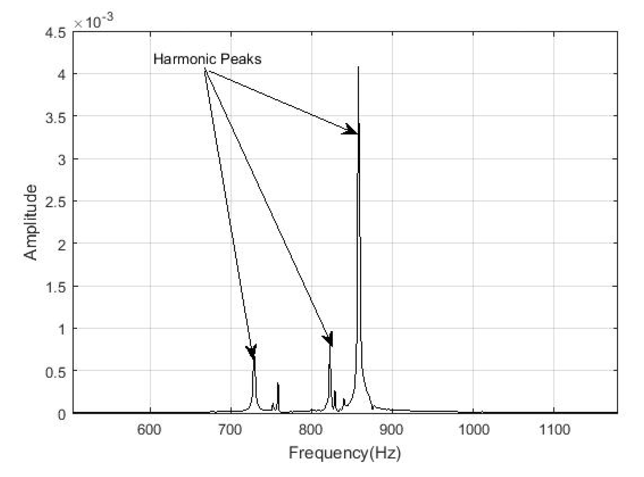 Applsci 10 06641 g015