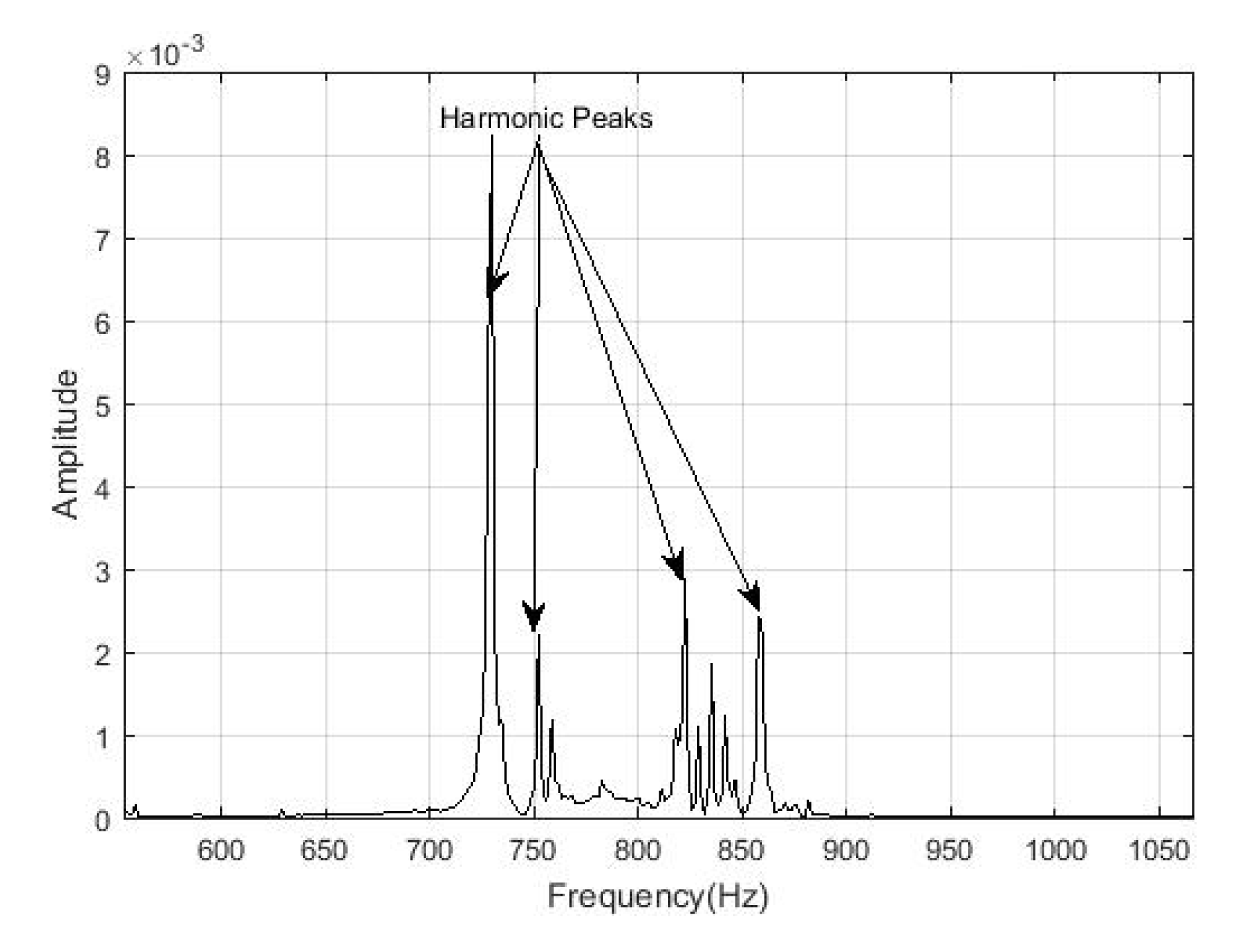 Applsci 10 06641 g016