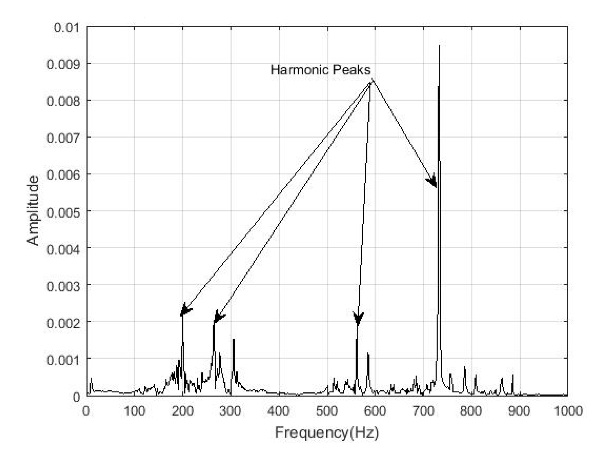Applsci 10 06641 g017