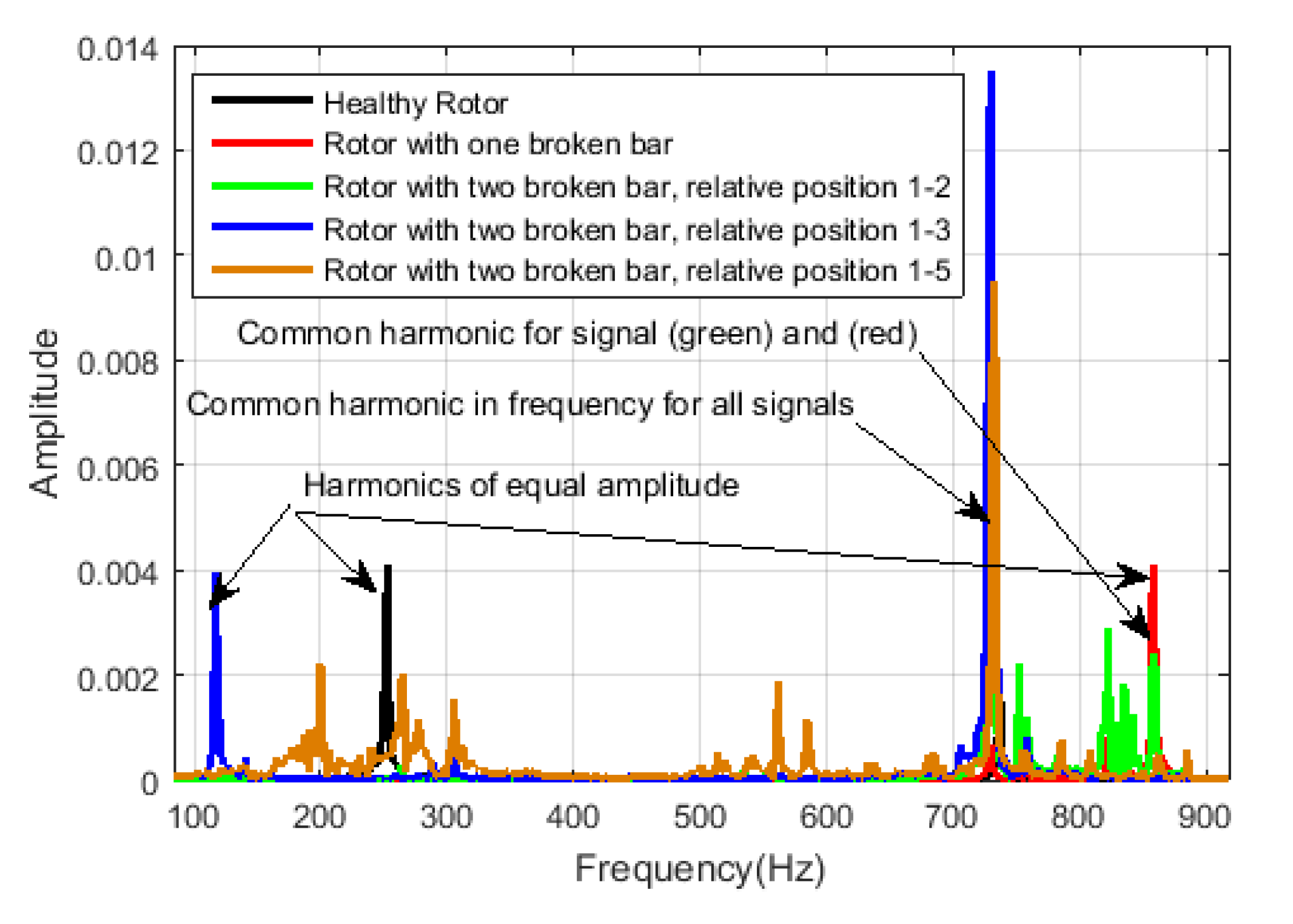 Applsci 10 06641 g019