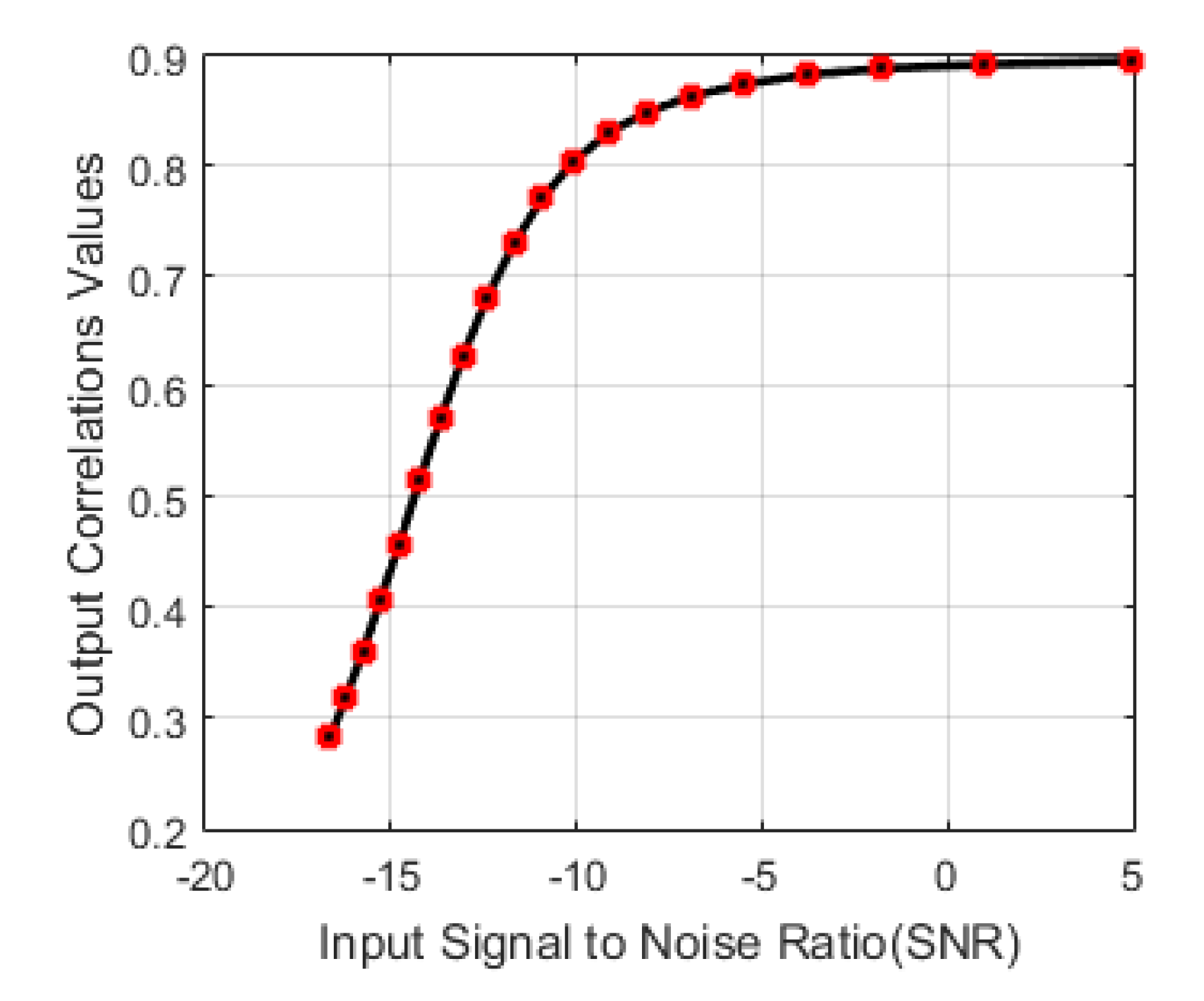 Applsci 10 06641 g020