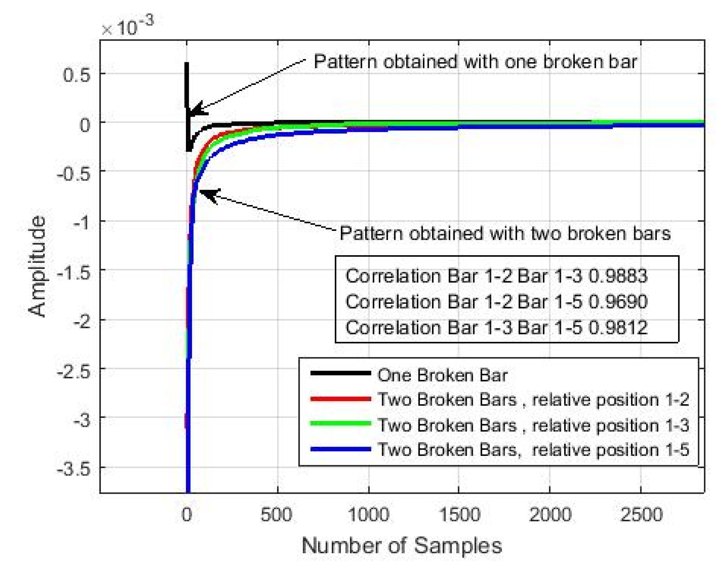 Applsci 10 06641 g022