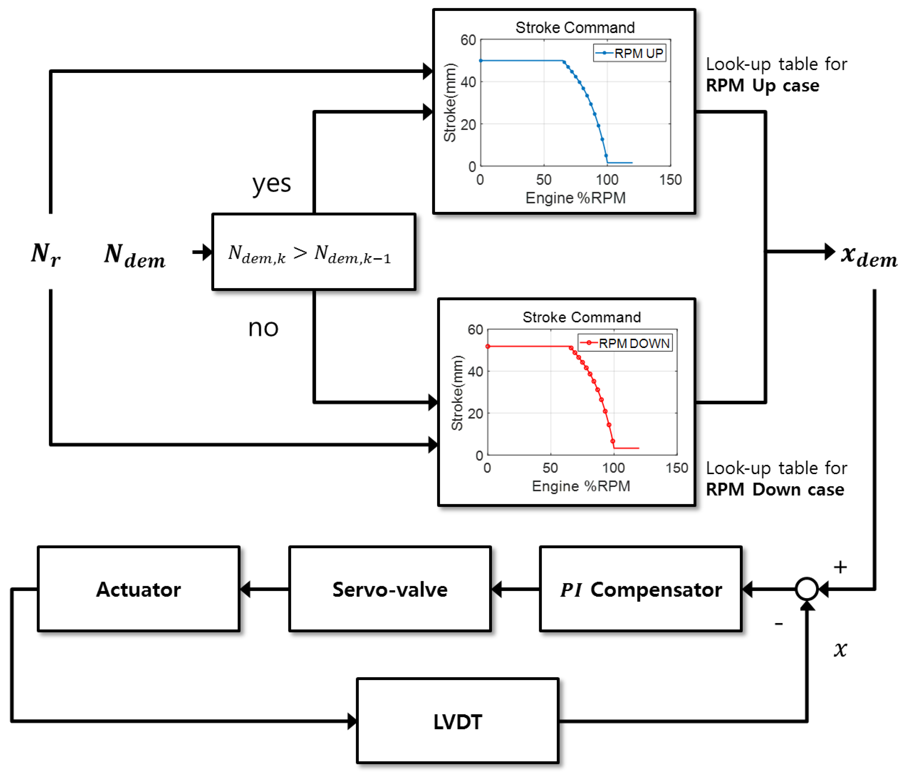 Applsci 10 06643 g007