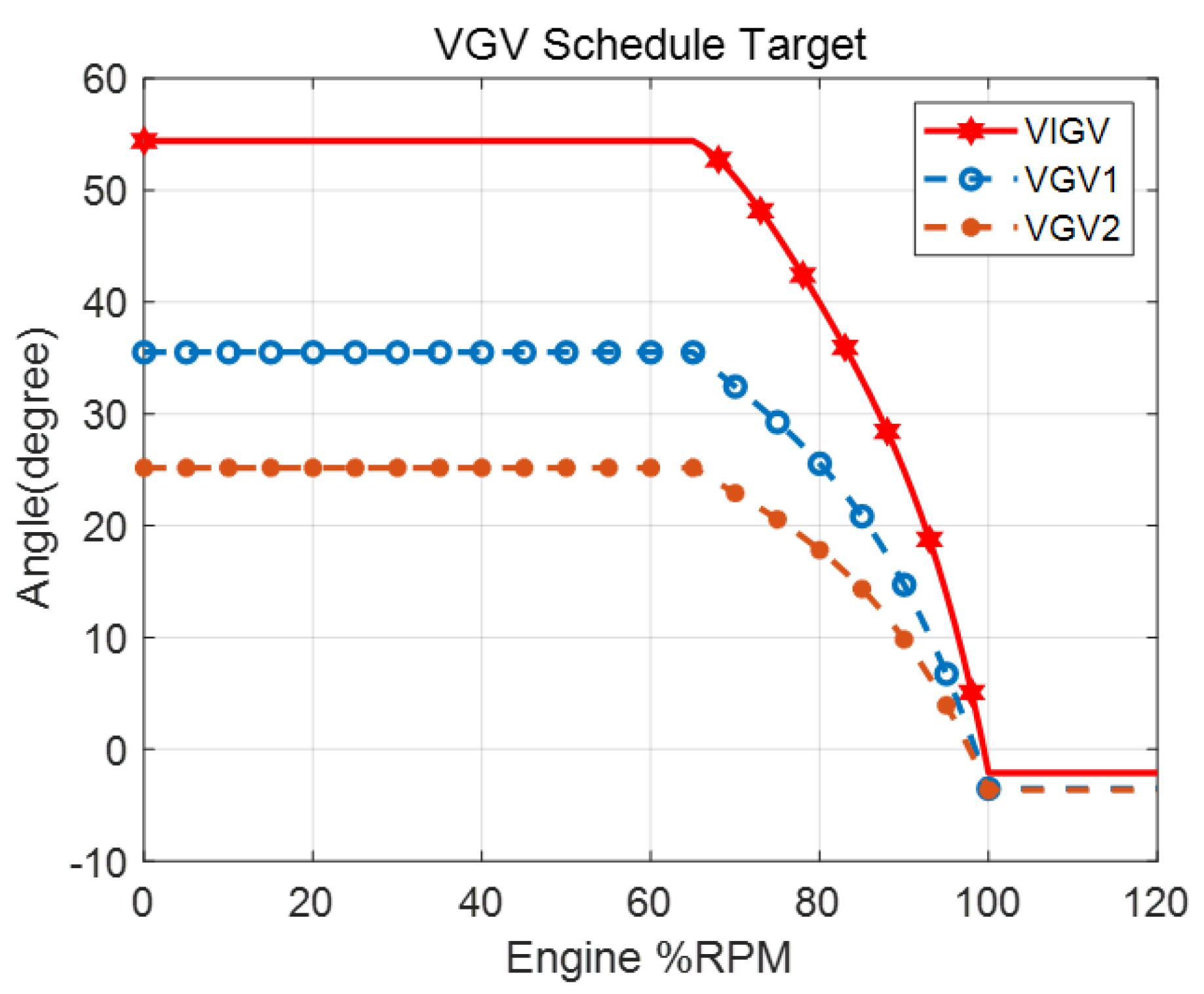 Applsci 10 06643 g011