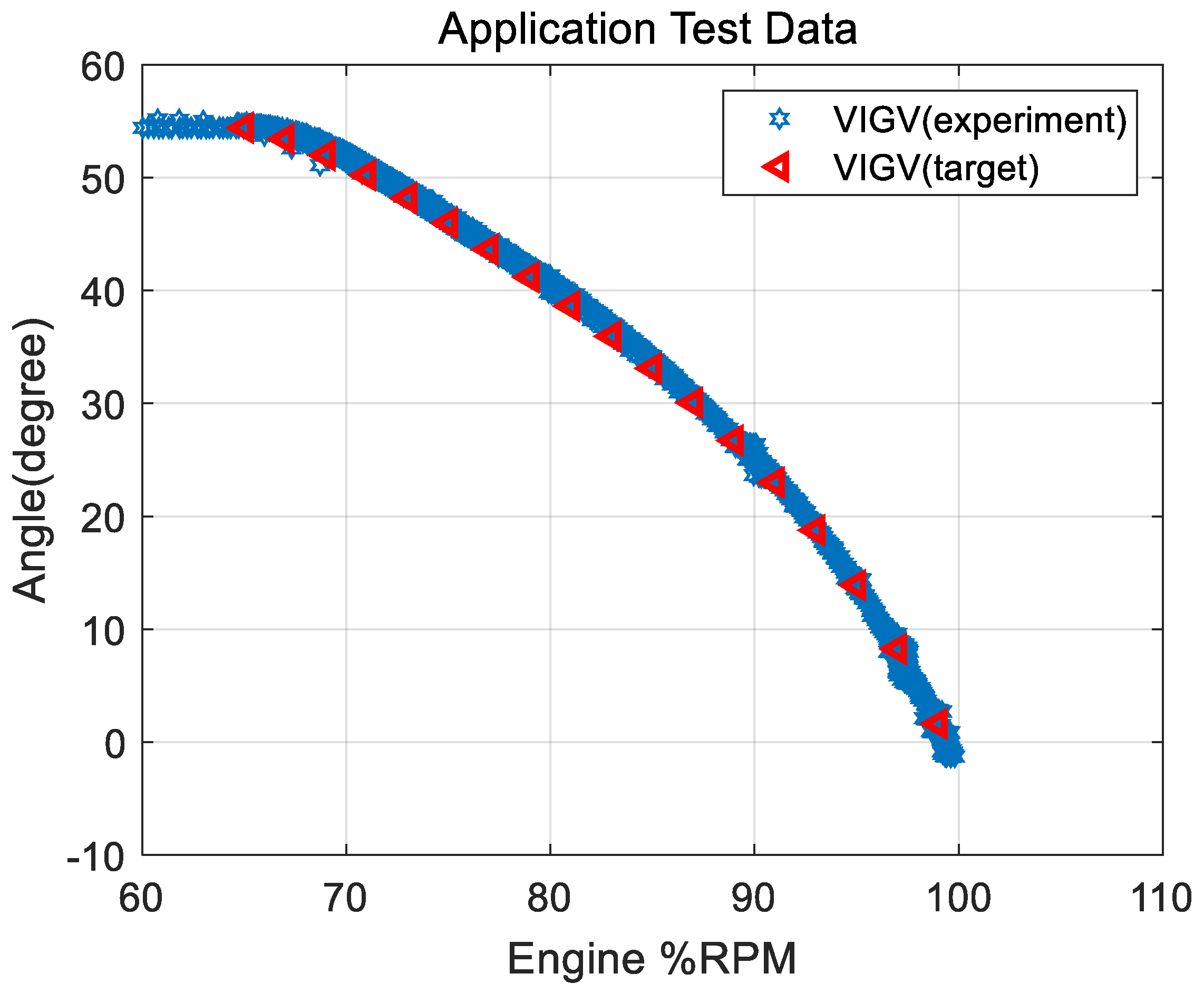 Applsci 10 06643 g014