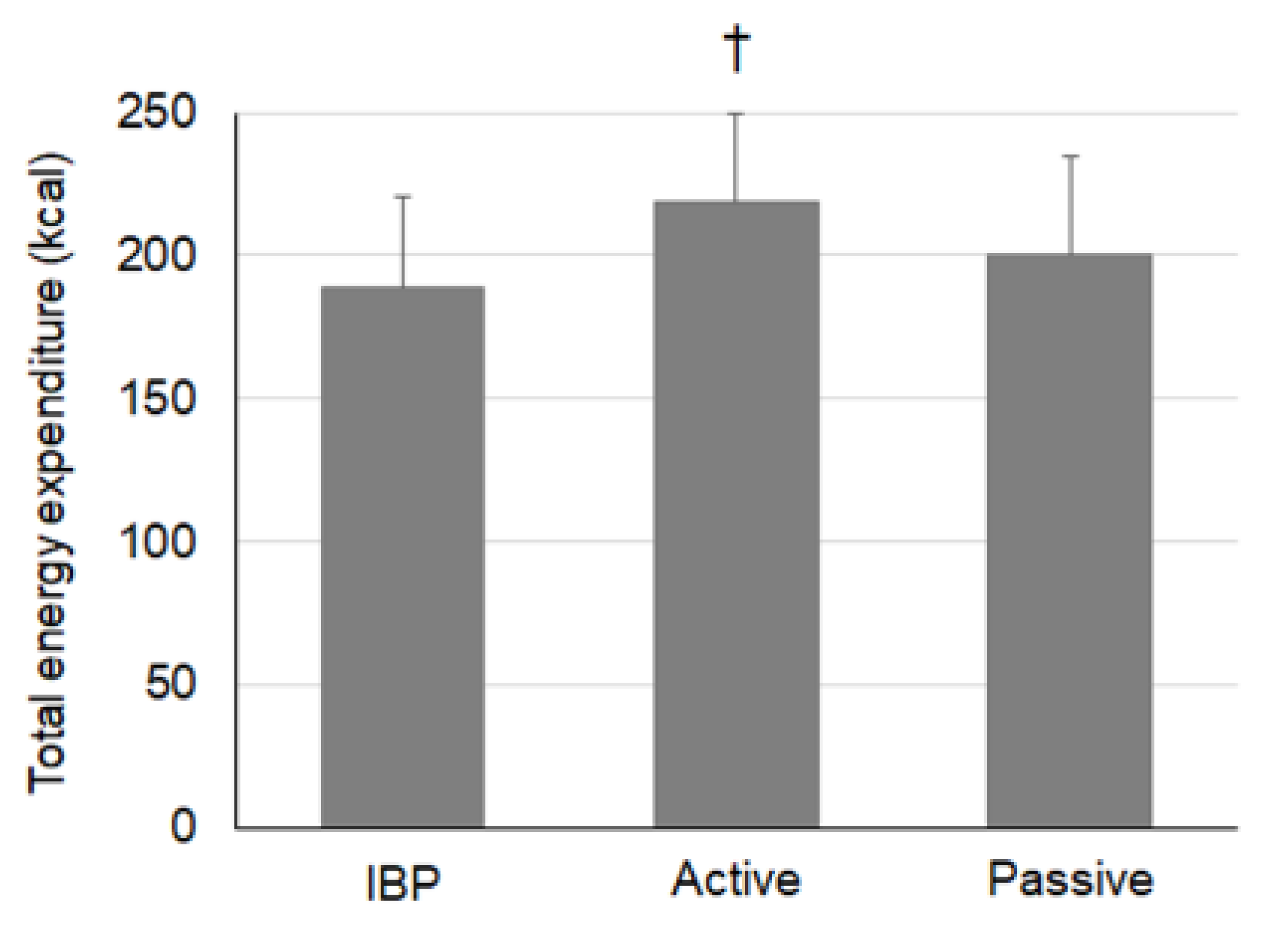Applsci 10 06645 g004