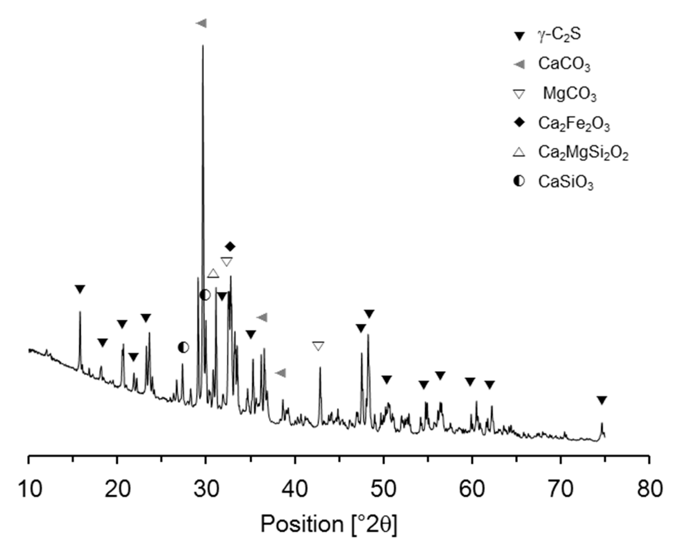 Applsci 10 06646 g001