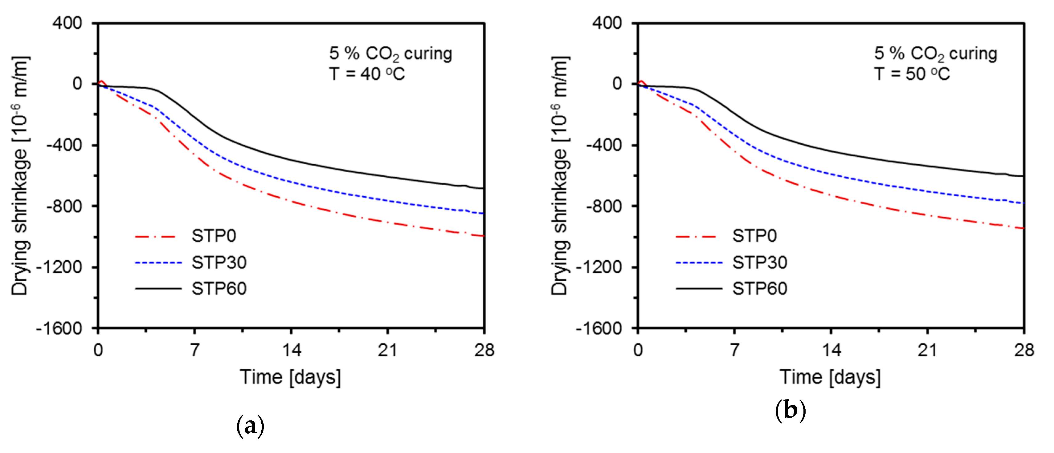 Applsci 10 06646 g006
