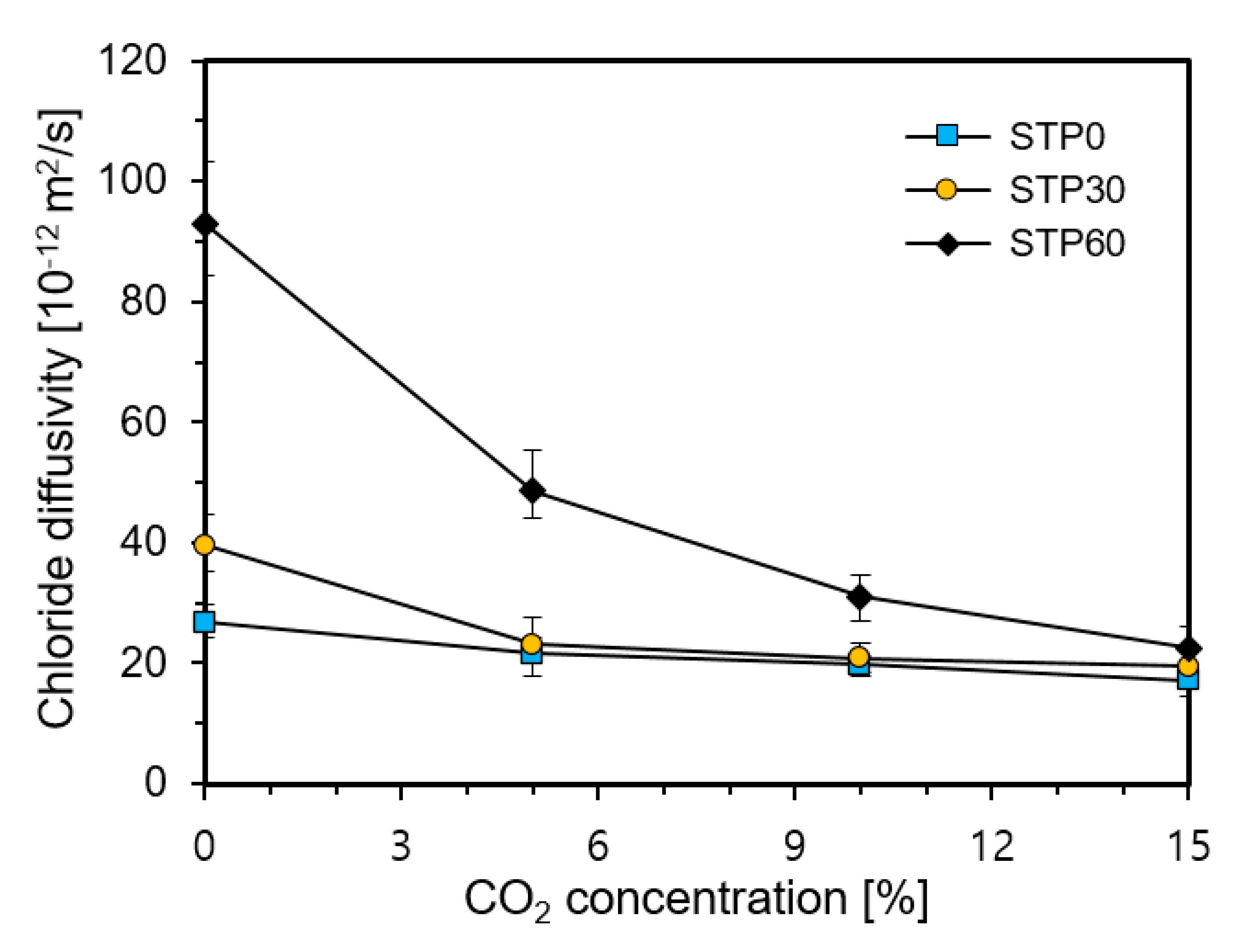Applsci 10 06646 g007