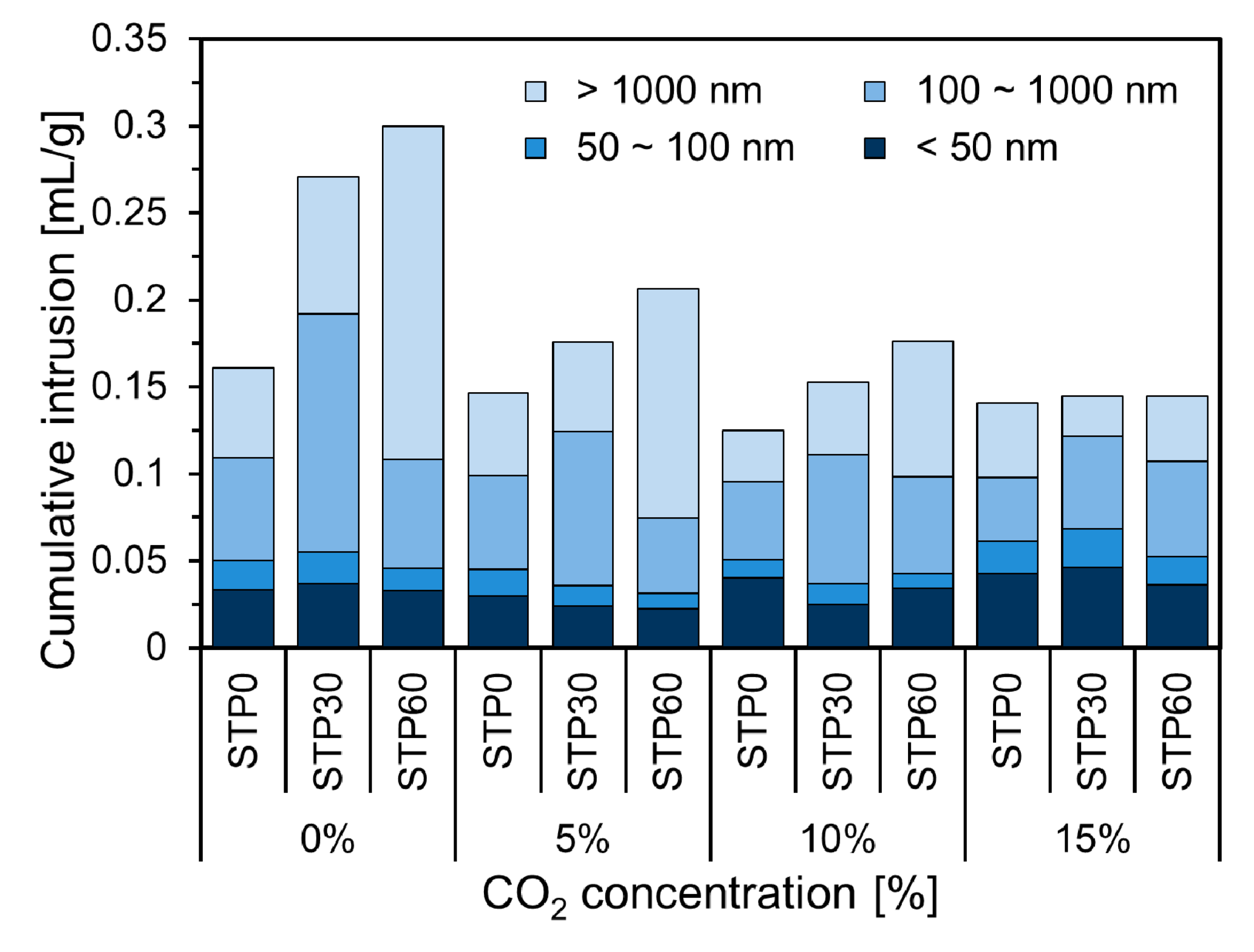 Applsci 10 06646 g009