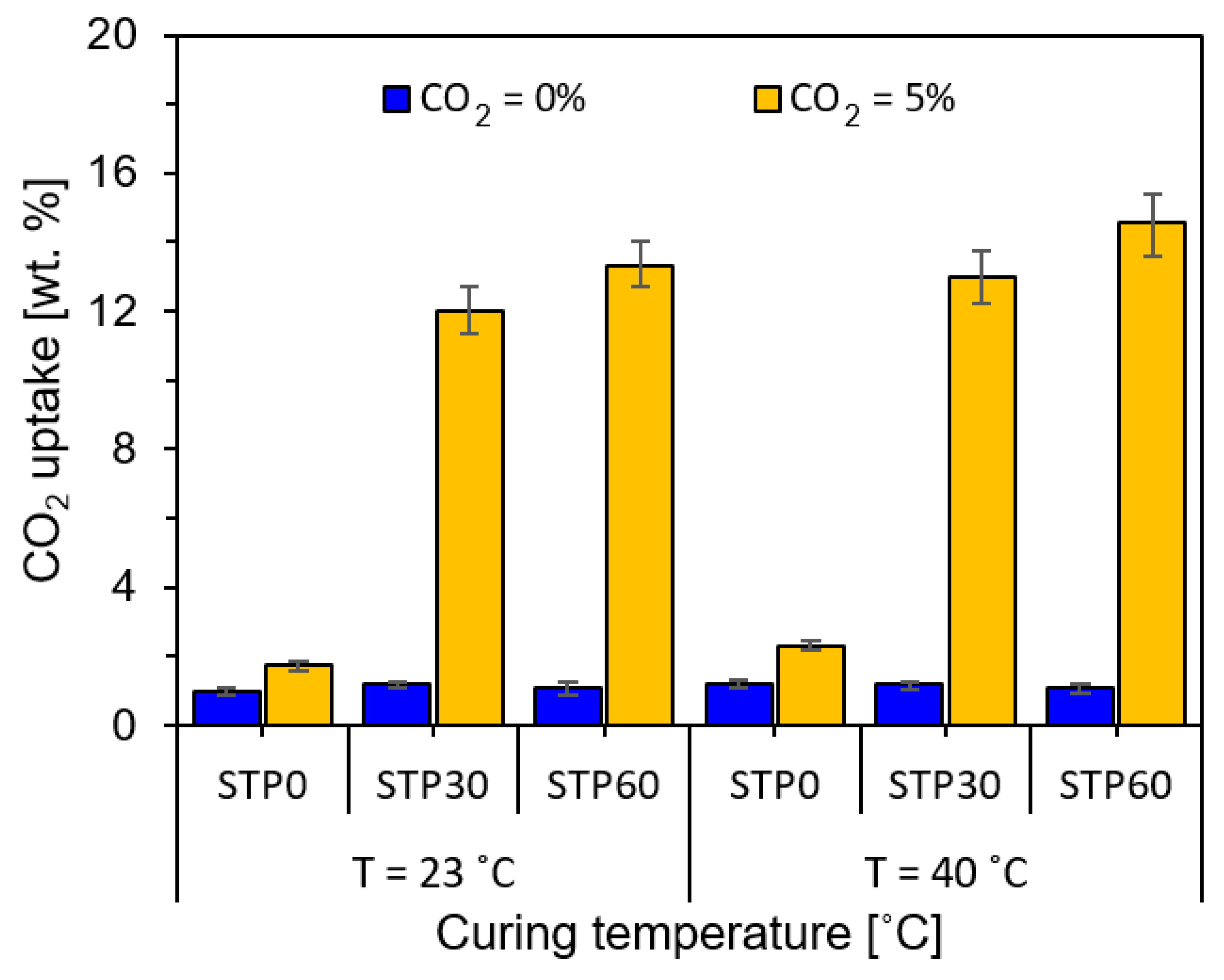 Applsci 10 06646 g012
