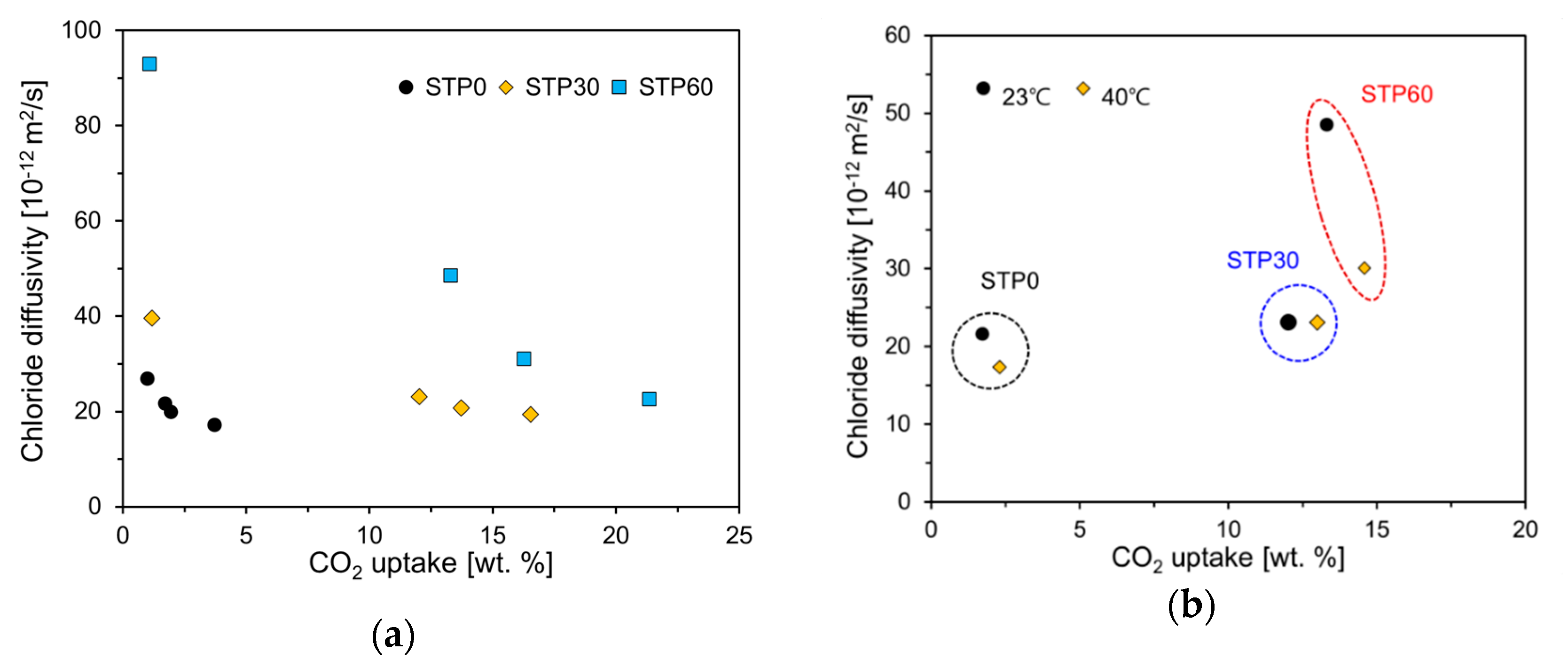 Applsci 10 06646 g013