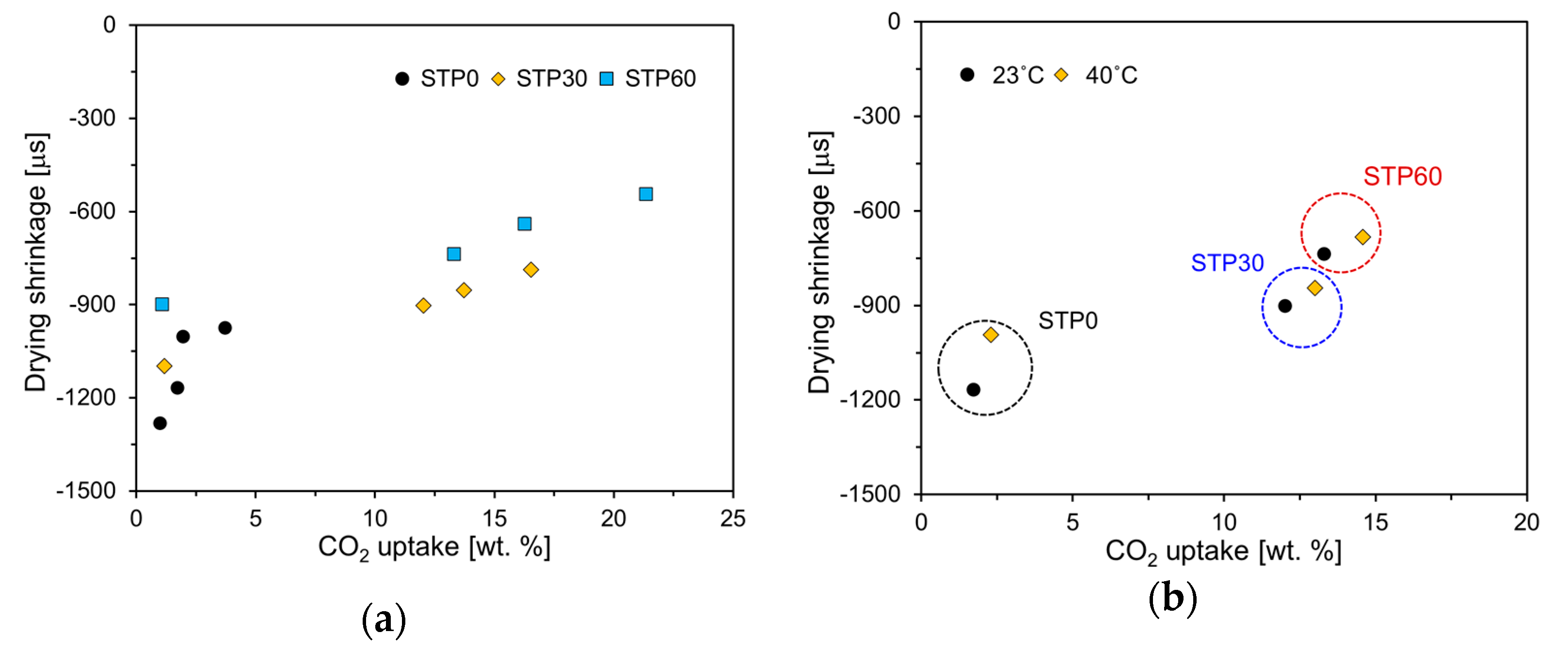 Applsci 10 06646 g014