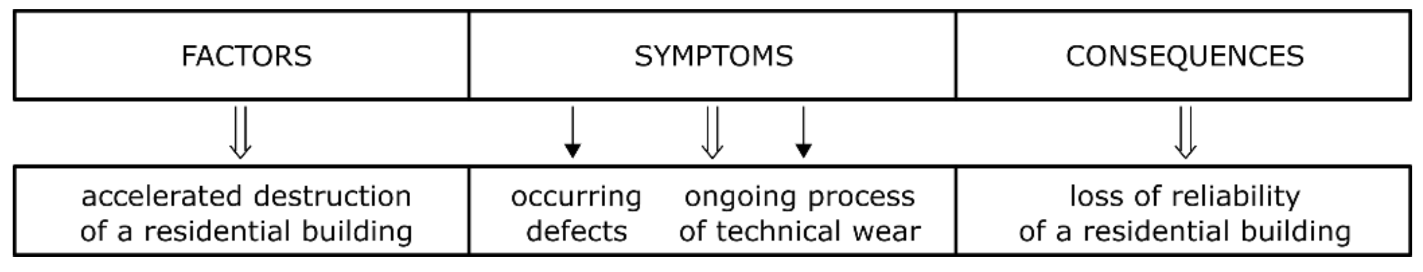 Applsci 10 06651 g002 Applsci 10 06651 g002