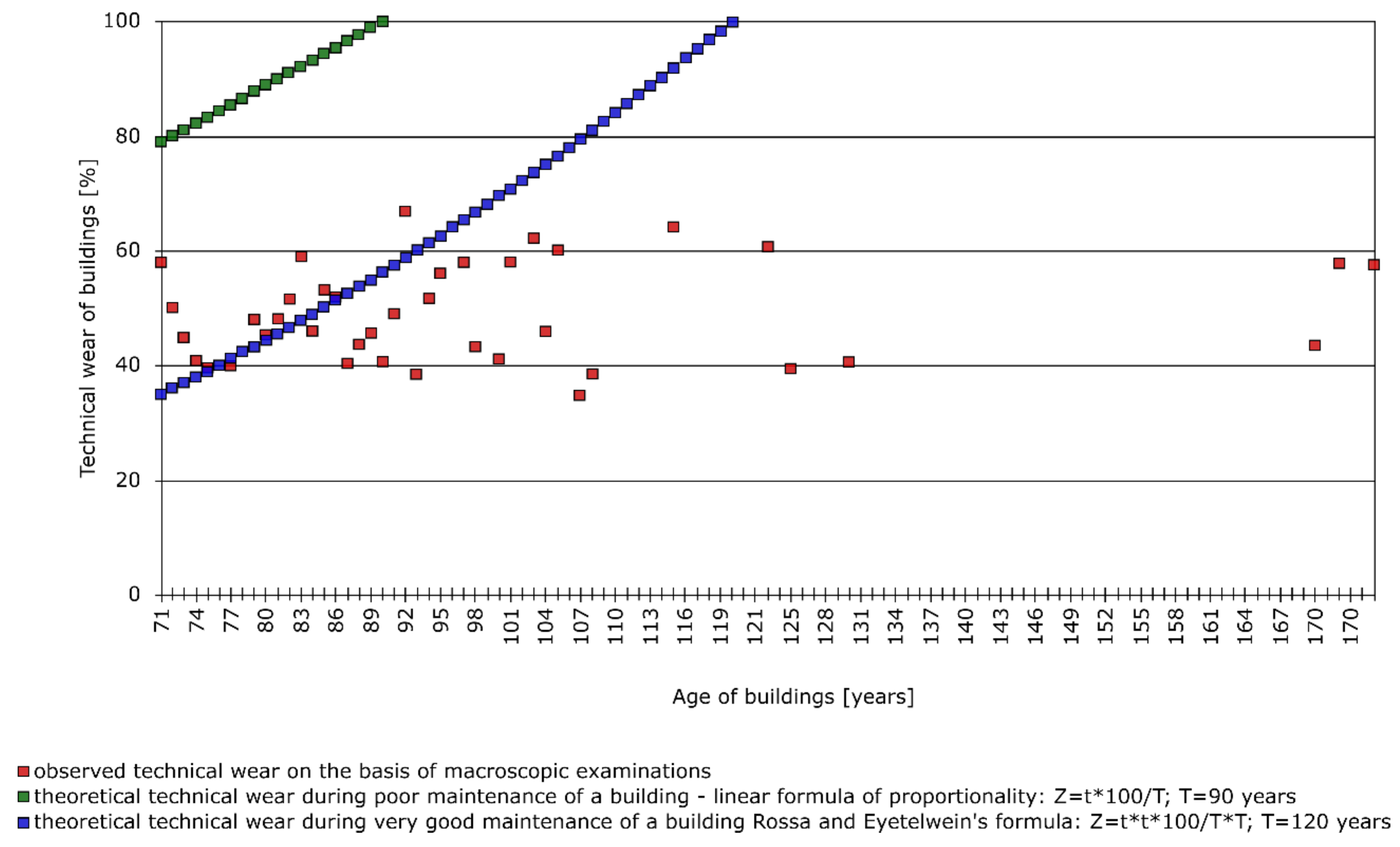 Applsci 10 06651 g003 Applsci 10 06651 g003