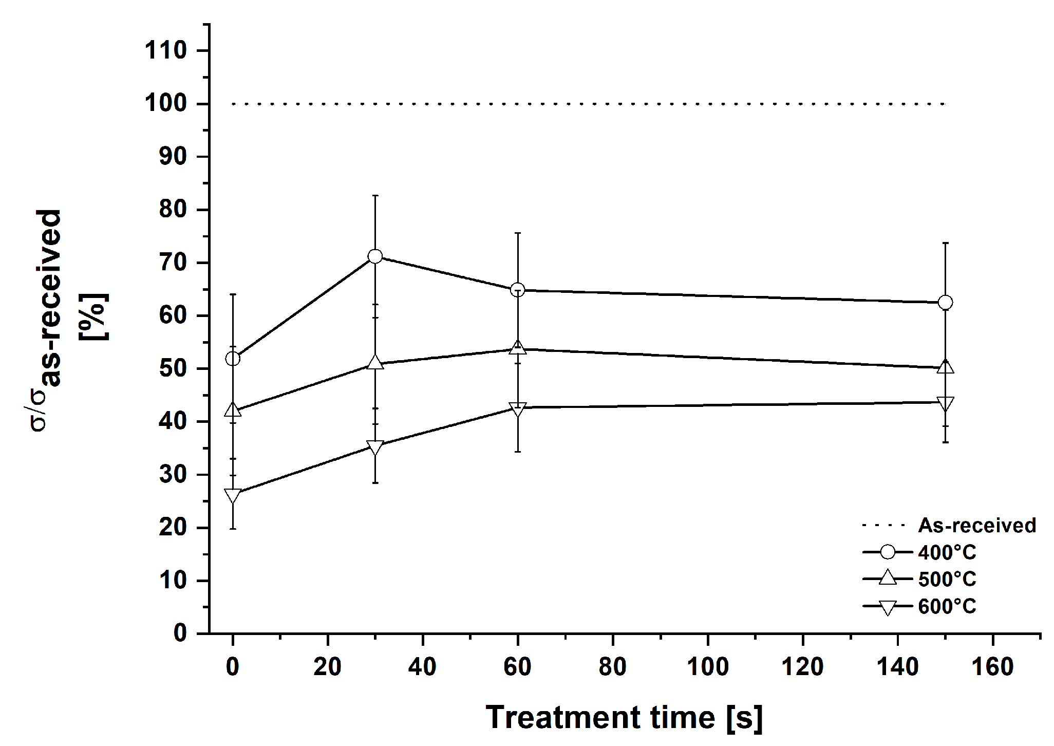 Applsci 10 06674 g002
