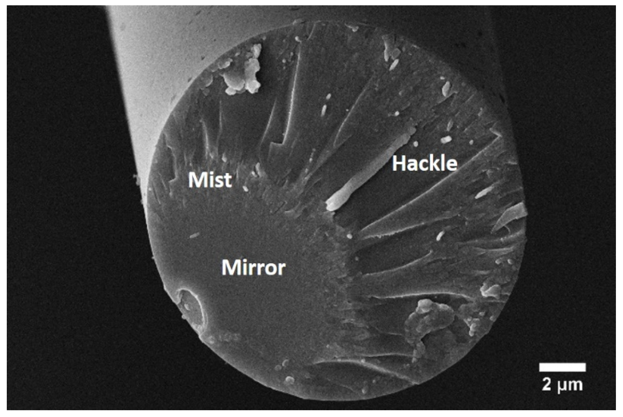 Applsci 10 06674 g003