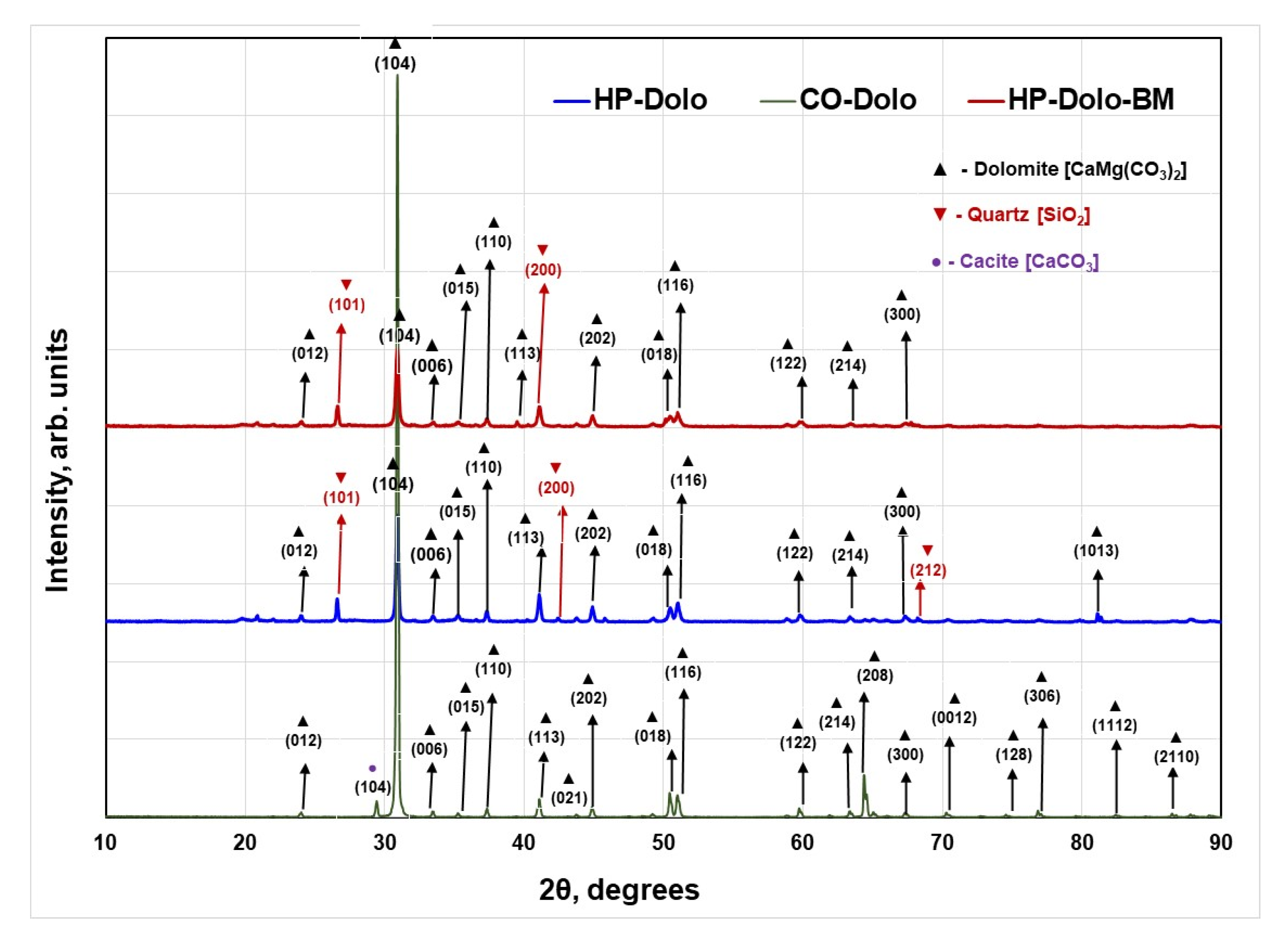 Applsci 10 06679 g003