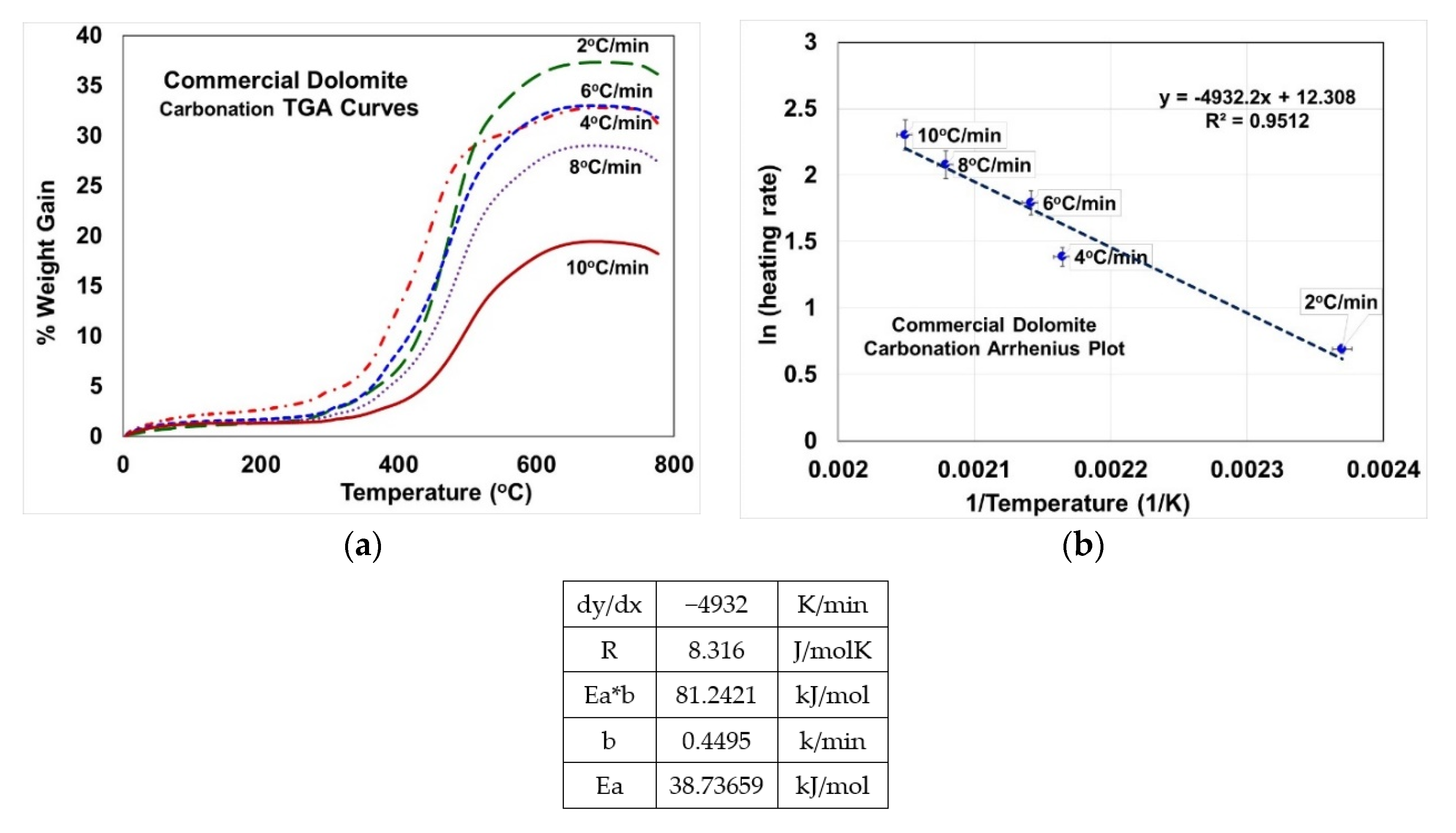 Applsci 10 06679 g007
