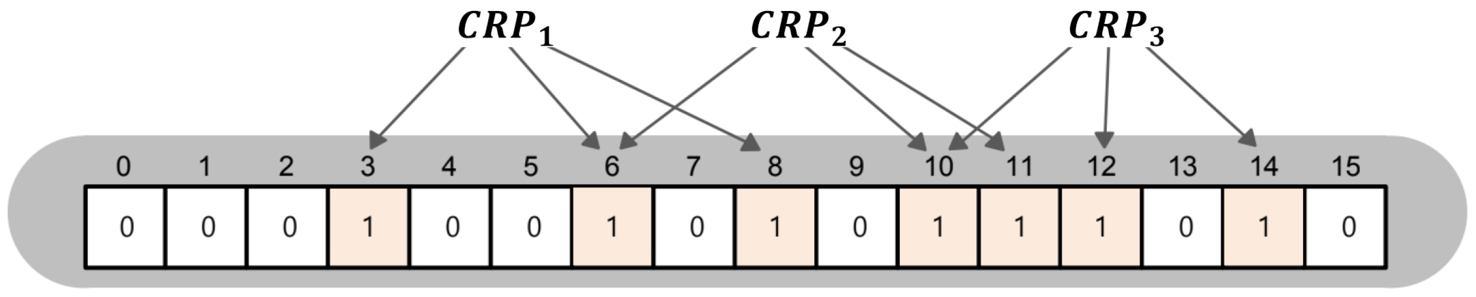 Applsci 10 06692 g004 Applsci 10 06692 g004