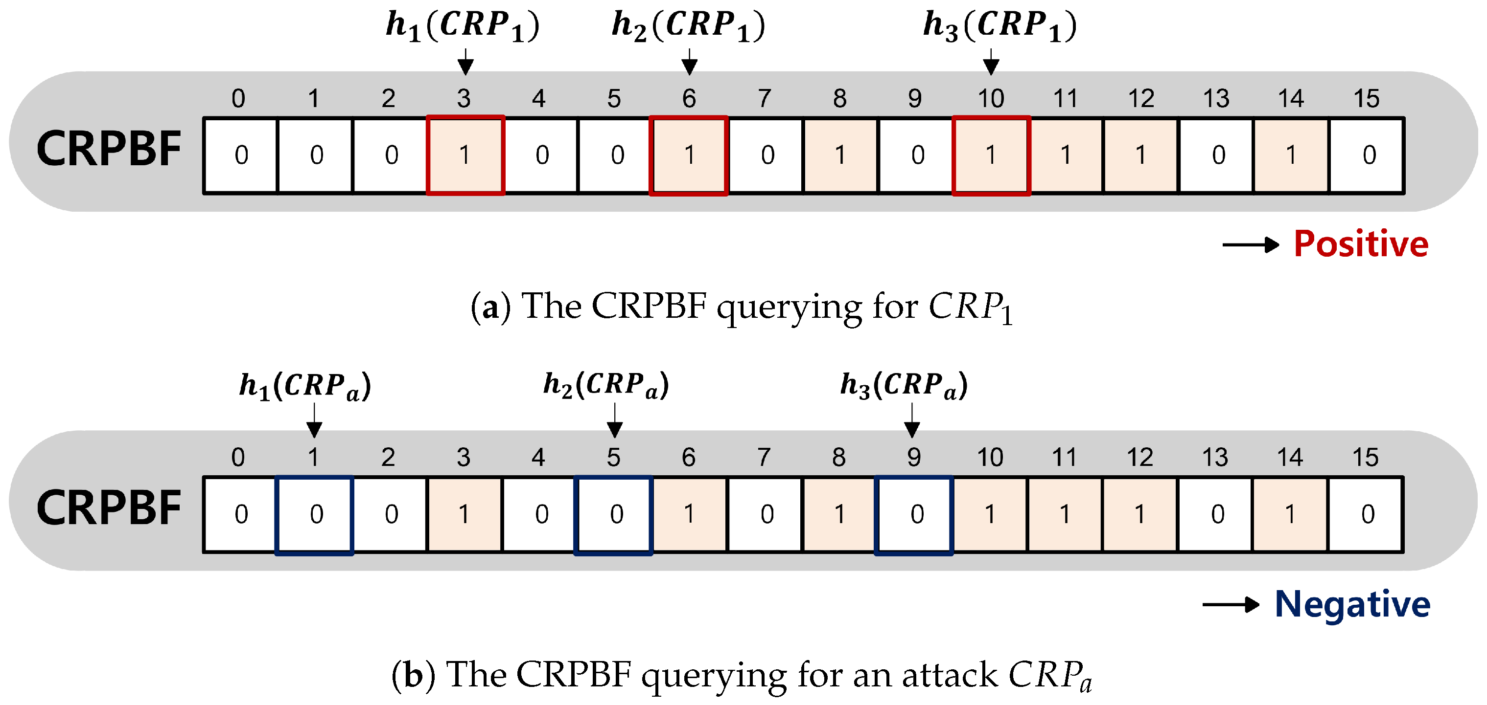 Applsci 10 06692 g005 Applsci 10 06692 g005