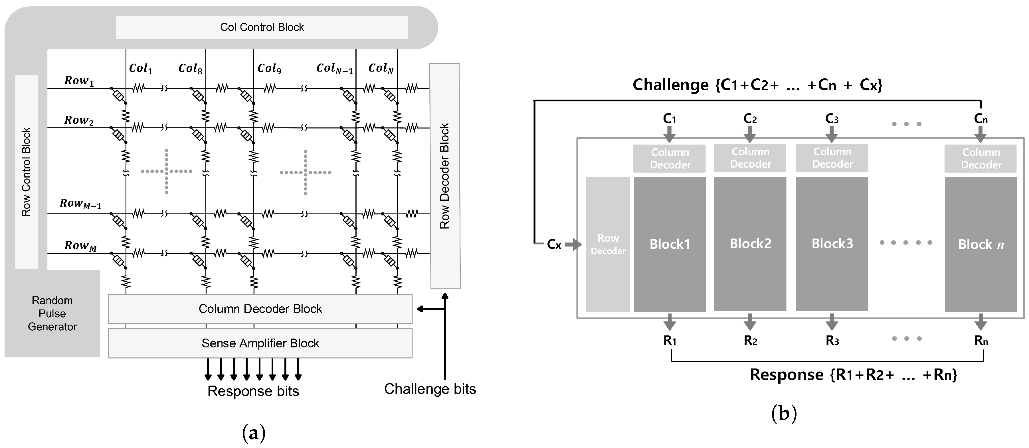 Applsci 10 06692 g006 Applsci 10 06692 g006
