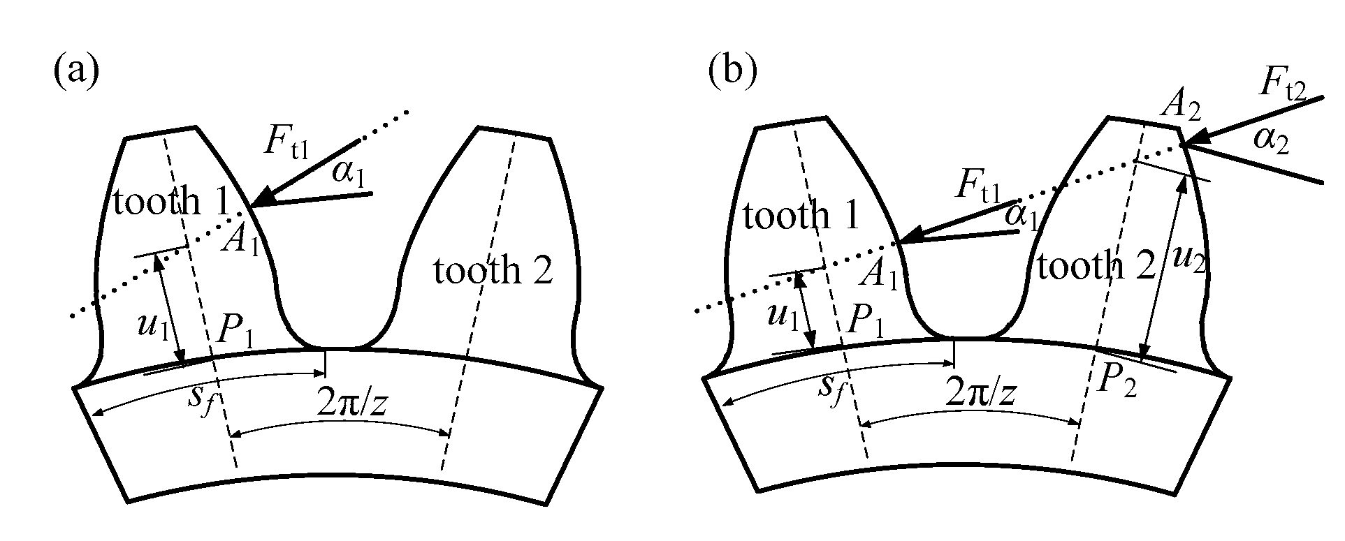 Applsci 10 06695 g006