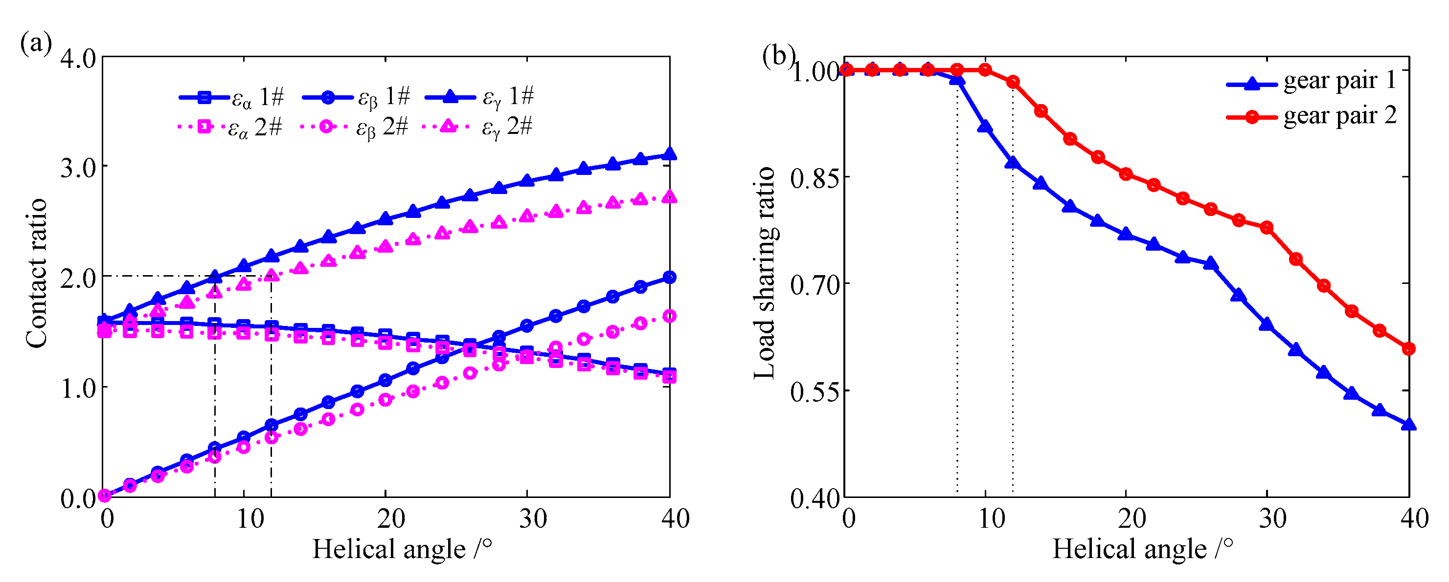 Applsci 10 06695 g015