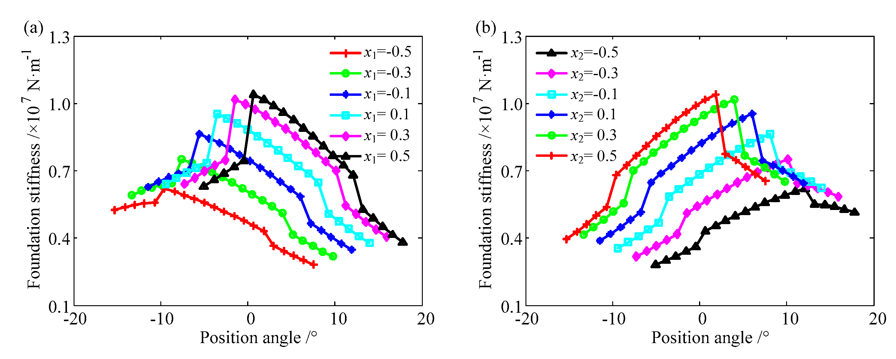Applsci 10 06695 g017