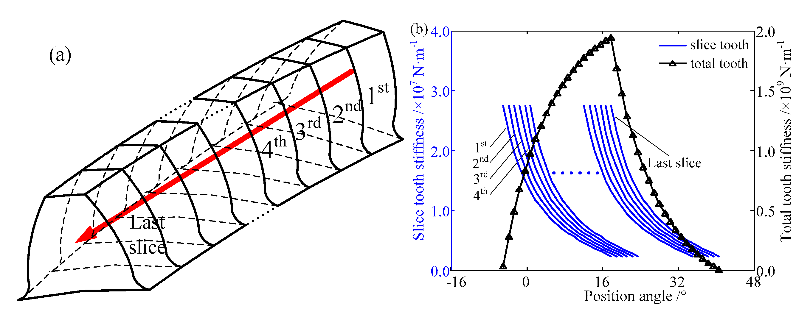 Applsci 10 06695 g018