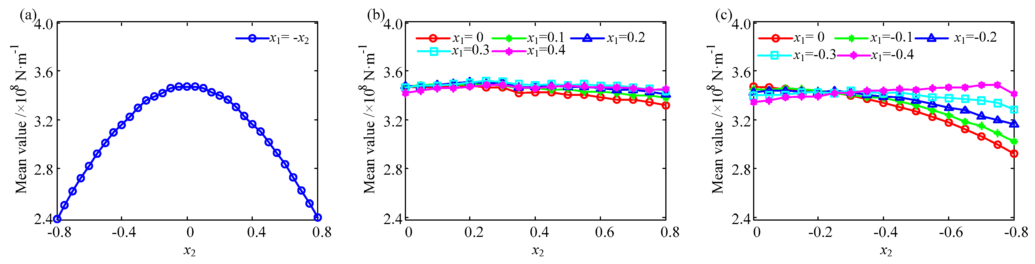 Applsci 10 06695 g022