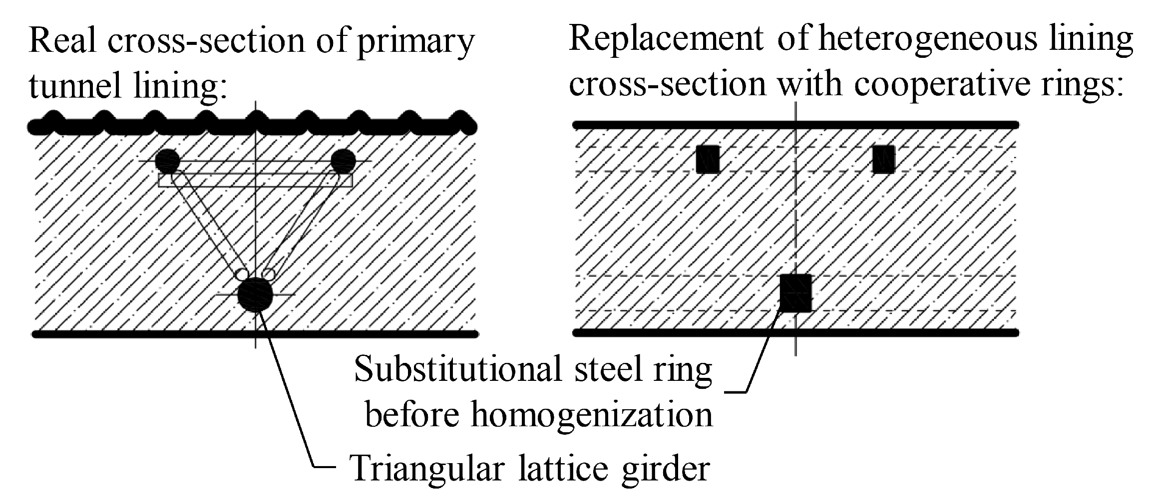 Applsci 10 06705 g003