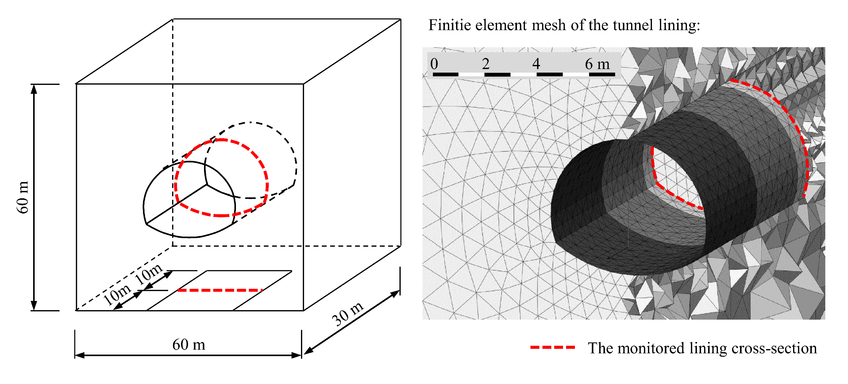 Applsci 10 06705 g007