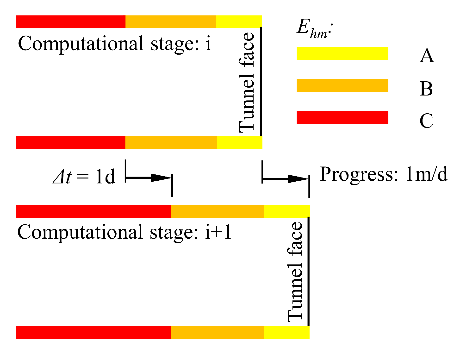 Applsci 10 06705 g009