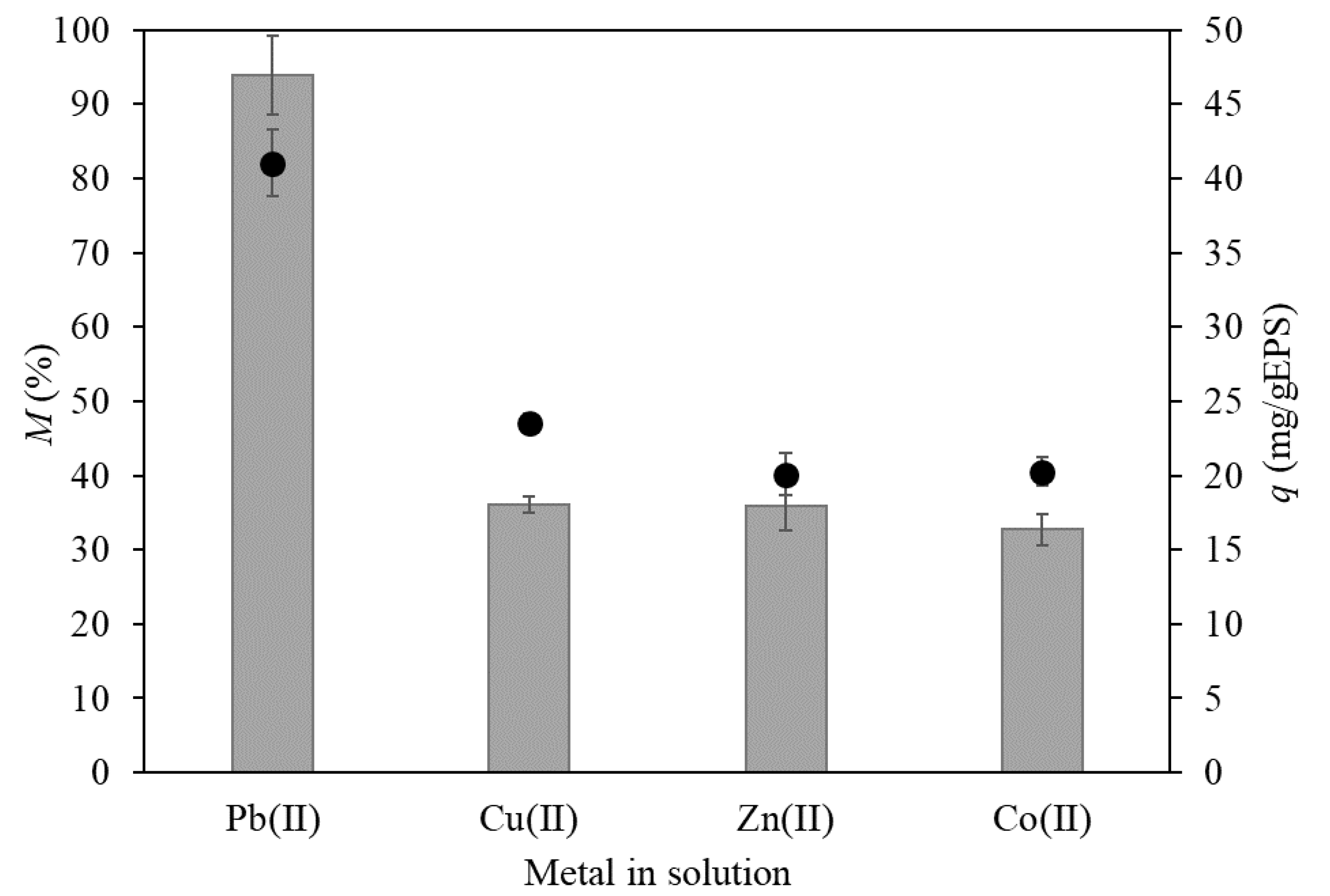 Applsci 10 06708 g001
