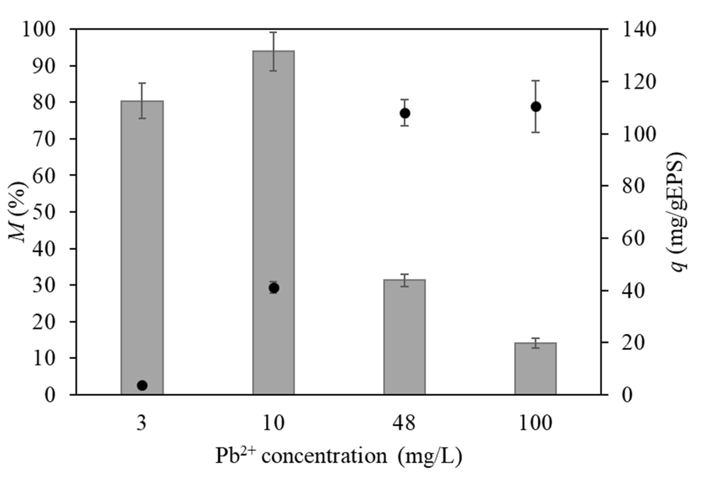 Applsci 10 06708 g002