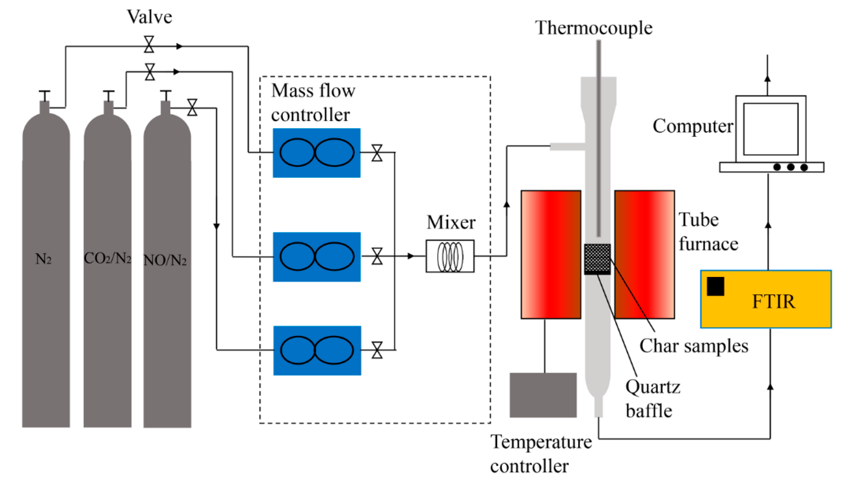 Applsci 10 06715 g001