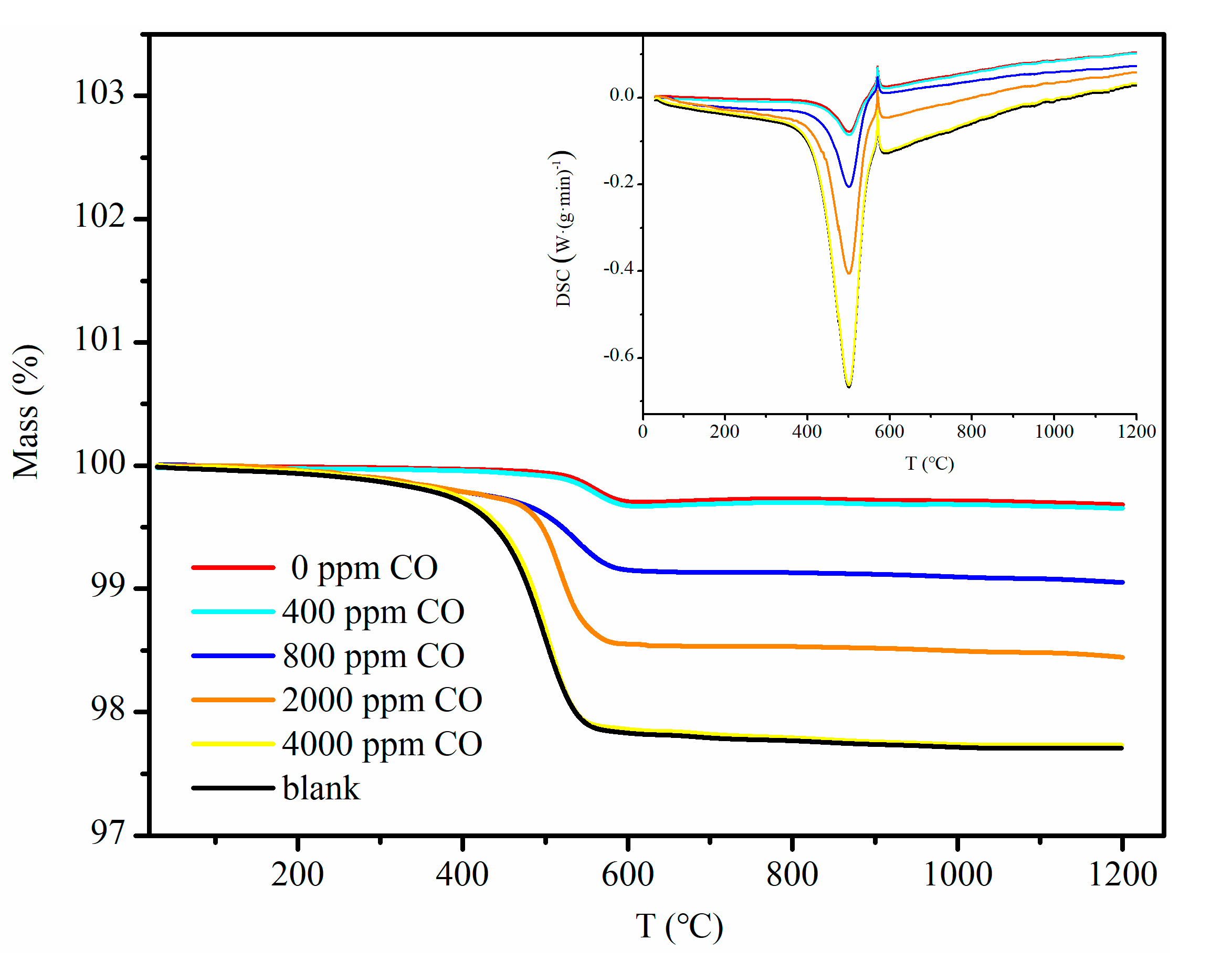 Applsci 10 06715 g003
