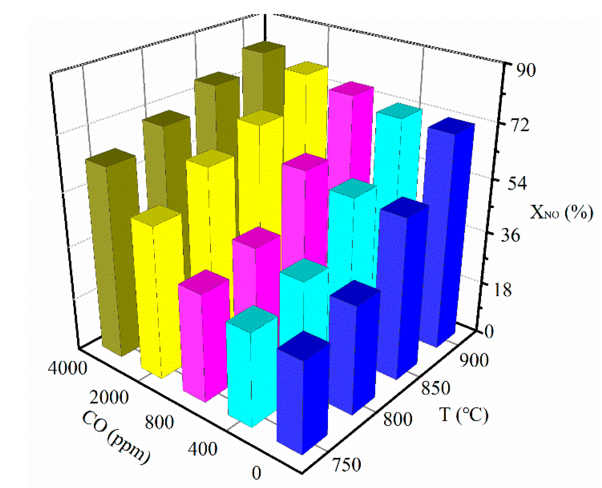 Applsci 10 06715 g004