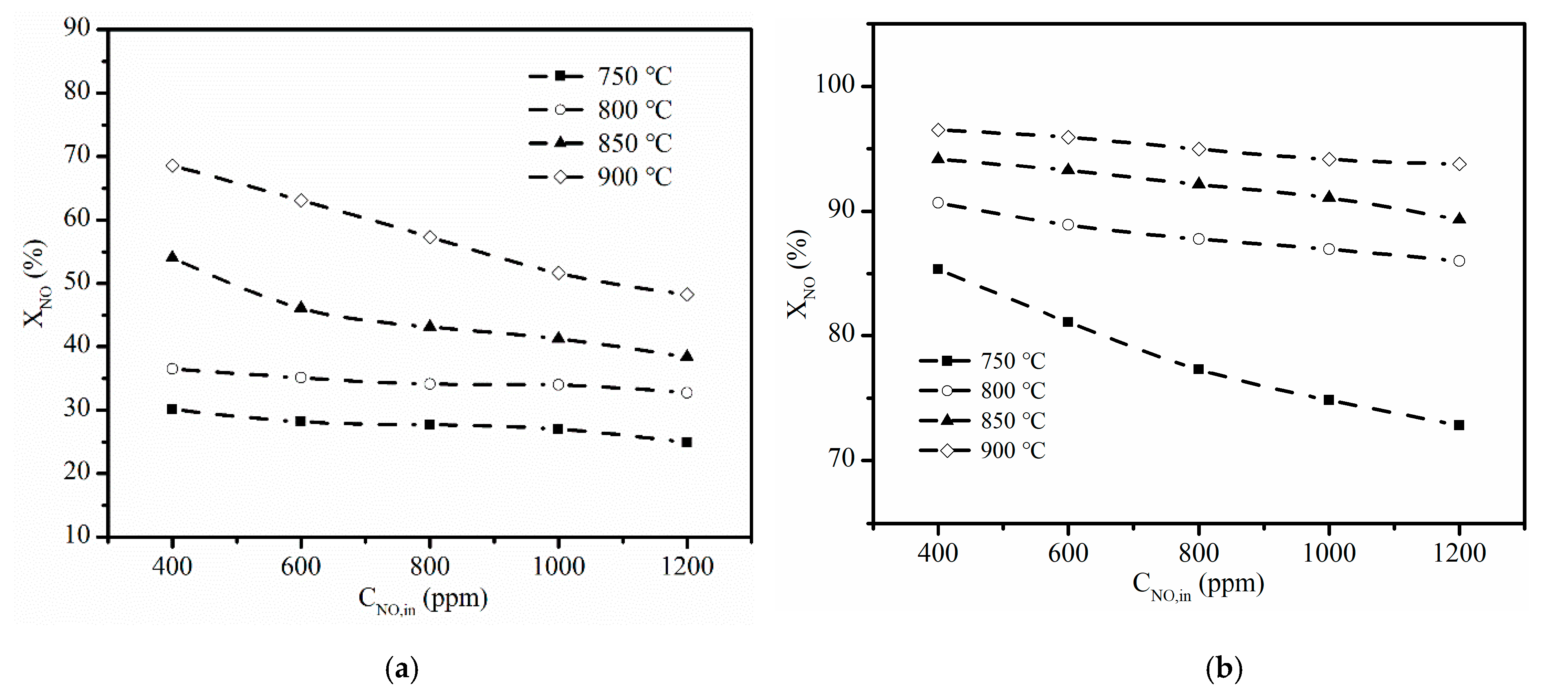 Applsci 10 06715 g007