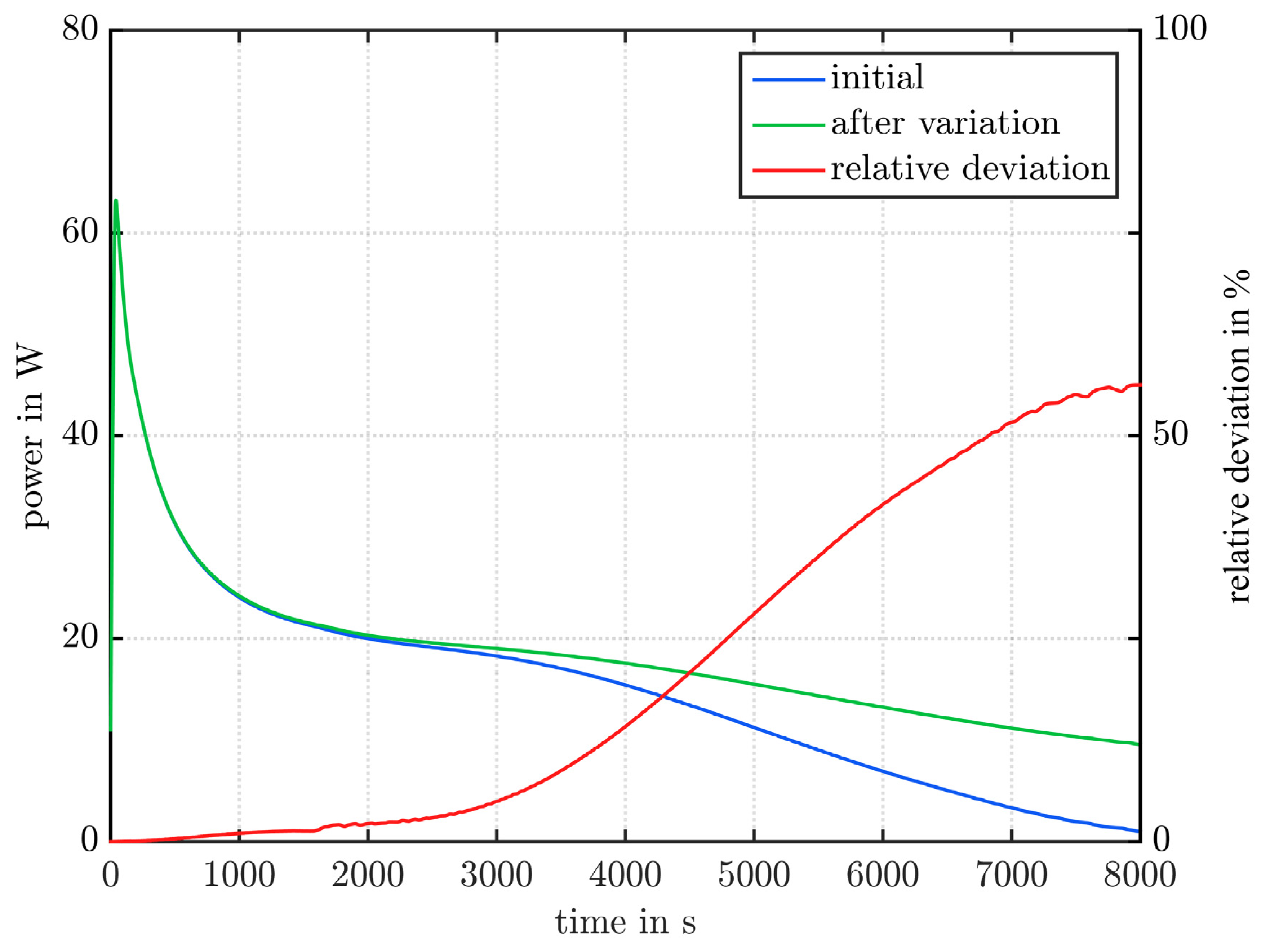 Applsci 10 06723 g0a3 Applsci 10 06723 g0a3