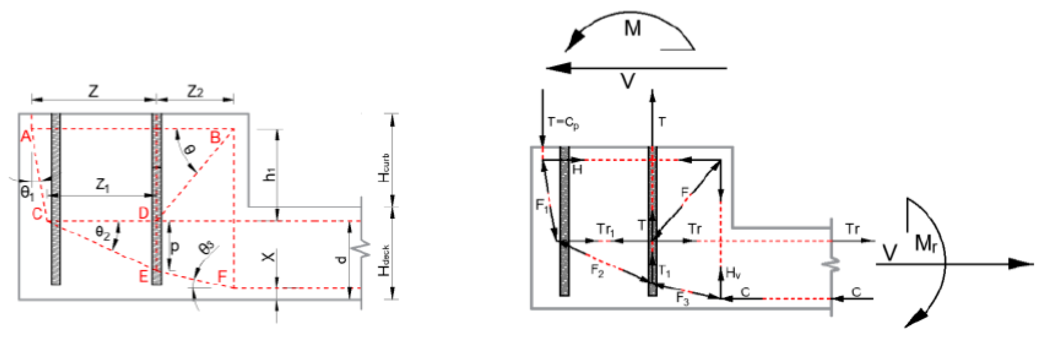 Applsci 10 06727 g005