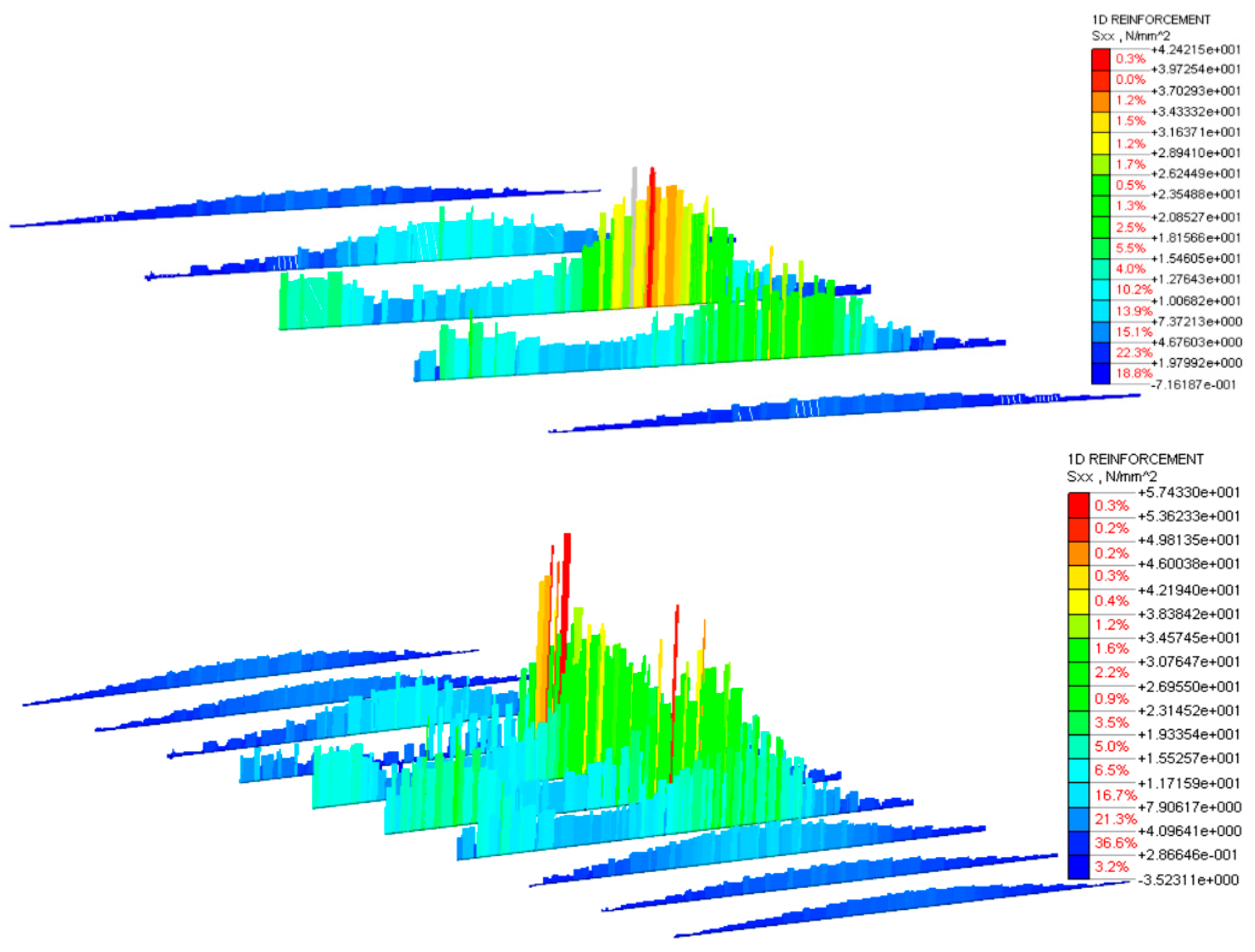 Applsci 10 06727 g012